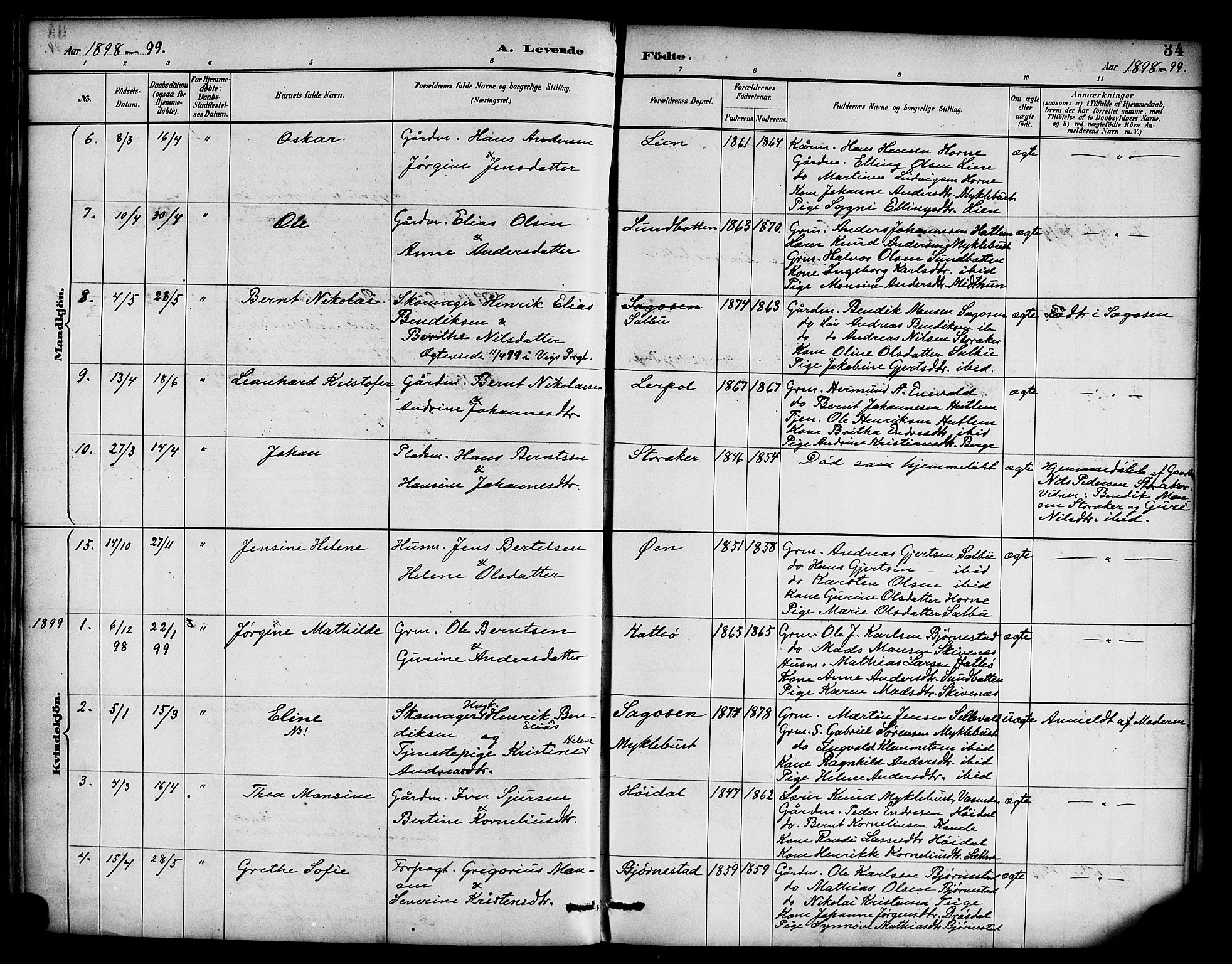 Hyllestad sokneprestembete, AV/SAB-A-80401: Parish register (official) no. D 1, 1886-1905, p. 34