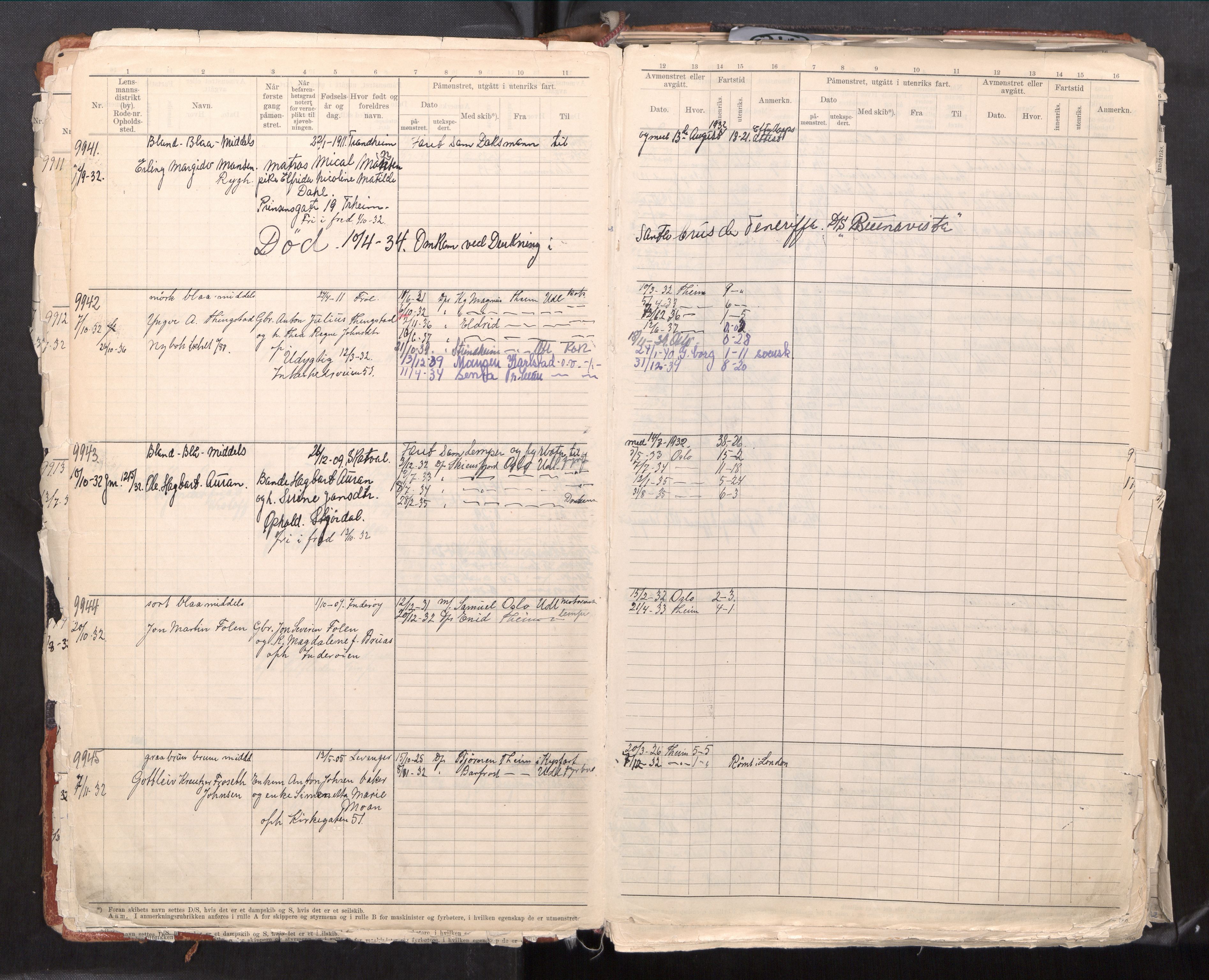 Trondheim sjømannskontor, AV/SAT-A-4709/2/1/1c/L0024: Sjøfartshovedrulle, 1932-1945