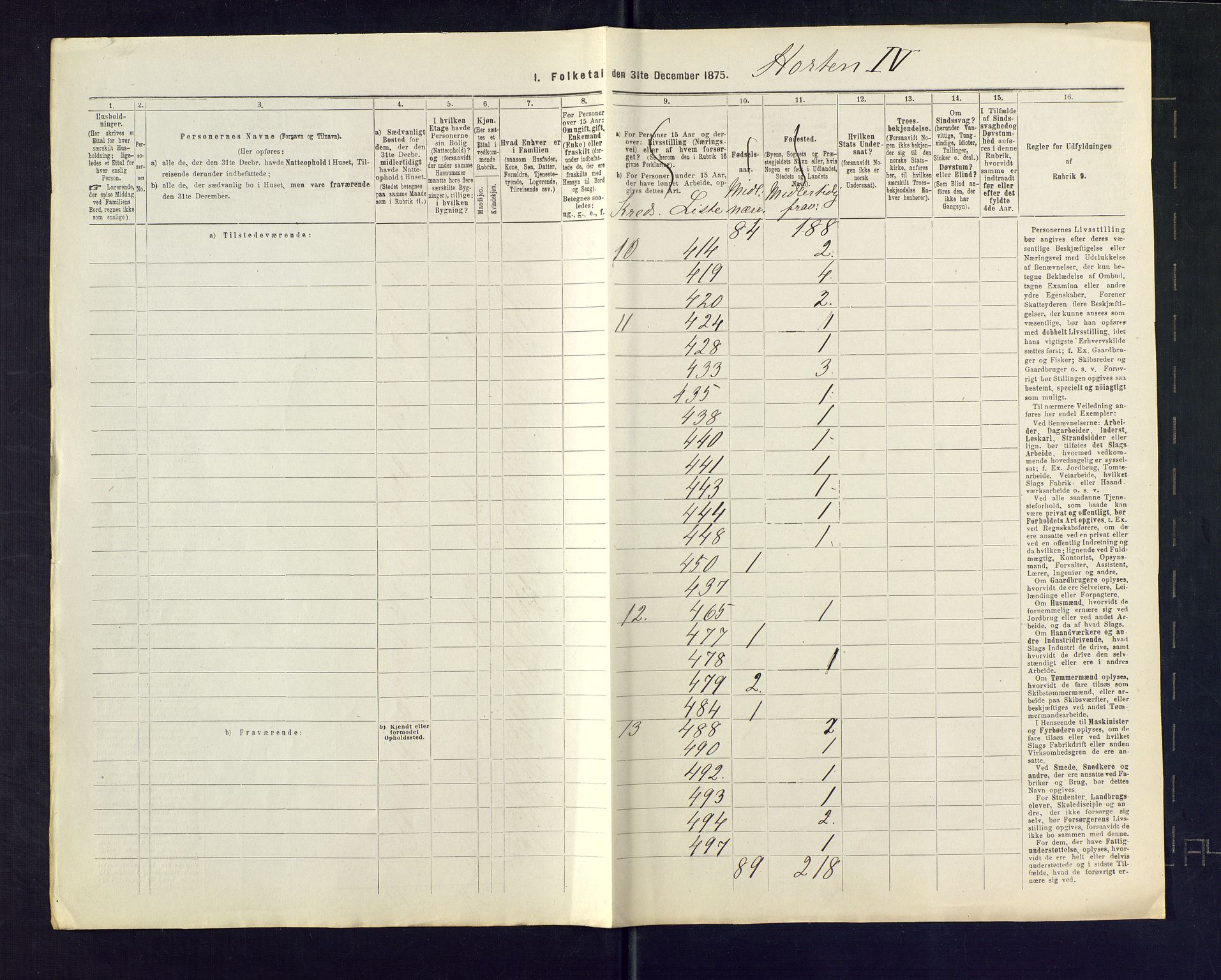 SAKO, 1875 census for 0703P Horten, 1875, p. 30