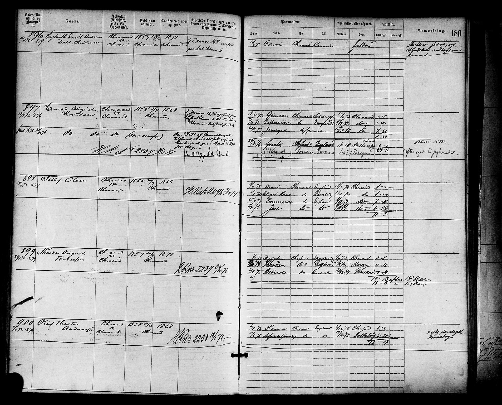 Kristiansand mønstringskrets, AV/SAK-2031-0015/F/Fa/L0005: Annotasjonsrulle nr 1-1920 med register, I-3, 1870-1880, p. 223