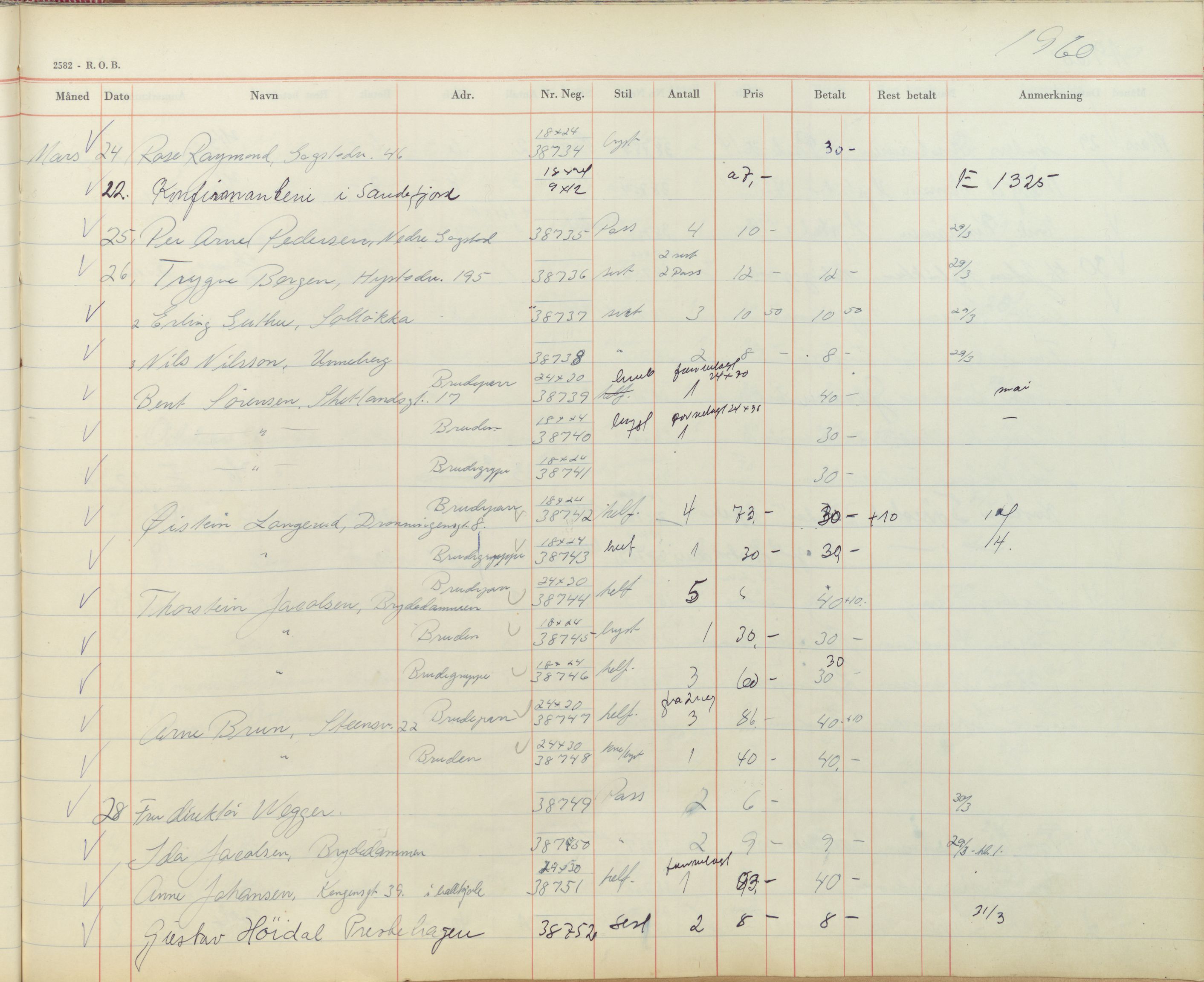 Pa 1494 - Jørgensen, Antonius. Fotograf, VEMU/A-2760/F/Fb, 1927-1984, p. 2306