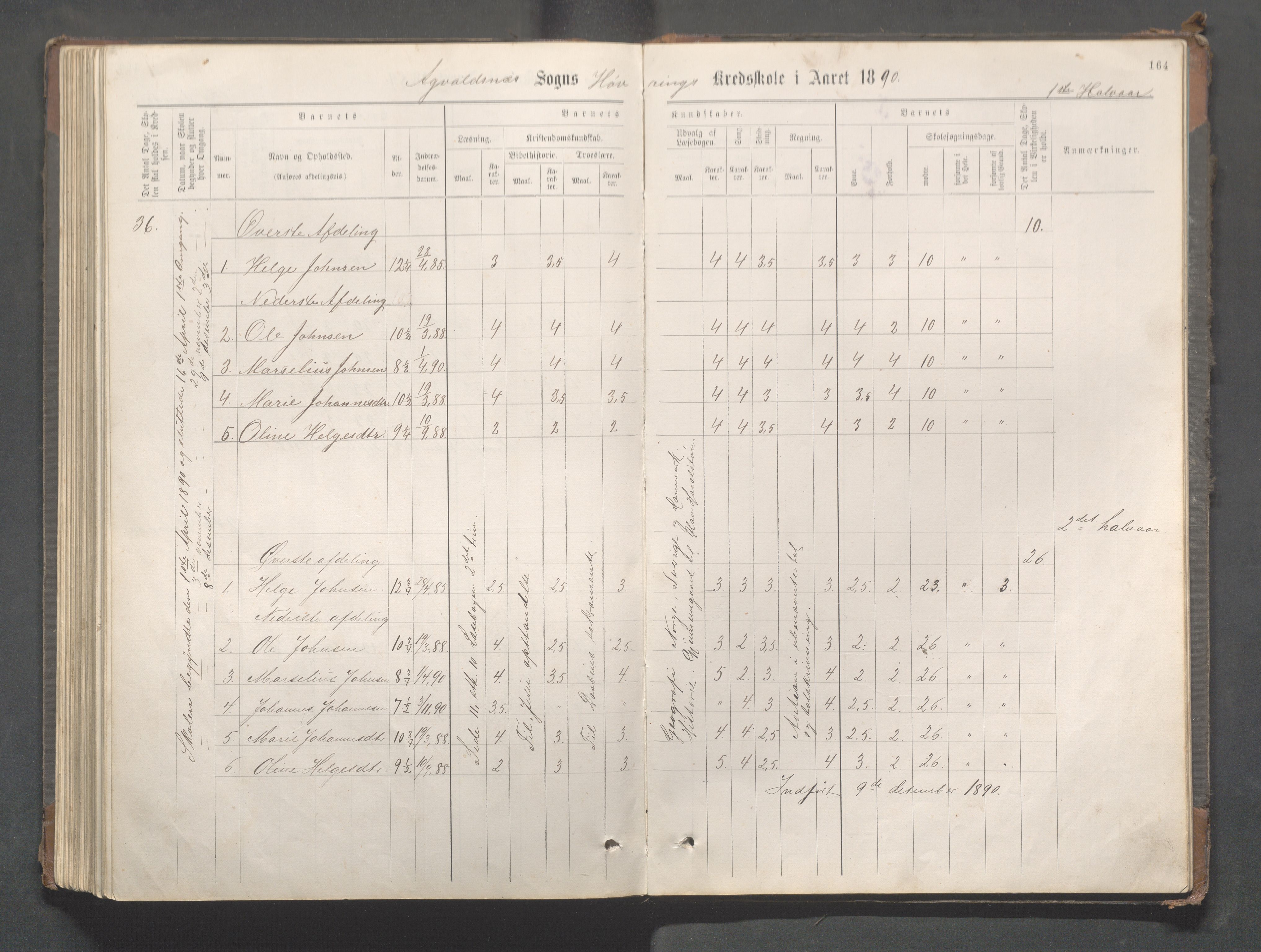 Avaldsnes kommune - Gismarvik, Høvring og Våga skole, IKAR/K-101712/H/L0001: Skoleprotokoll, 1883-1920, p. 164