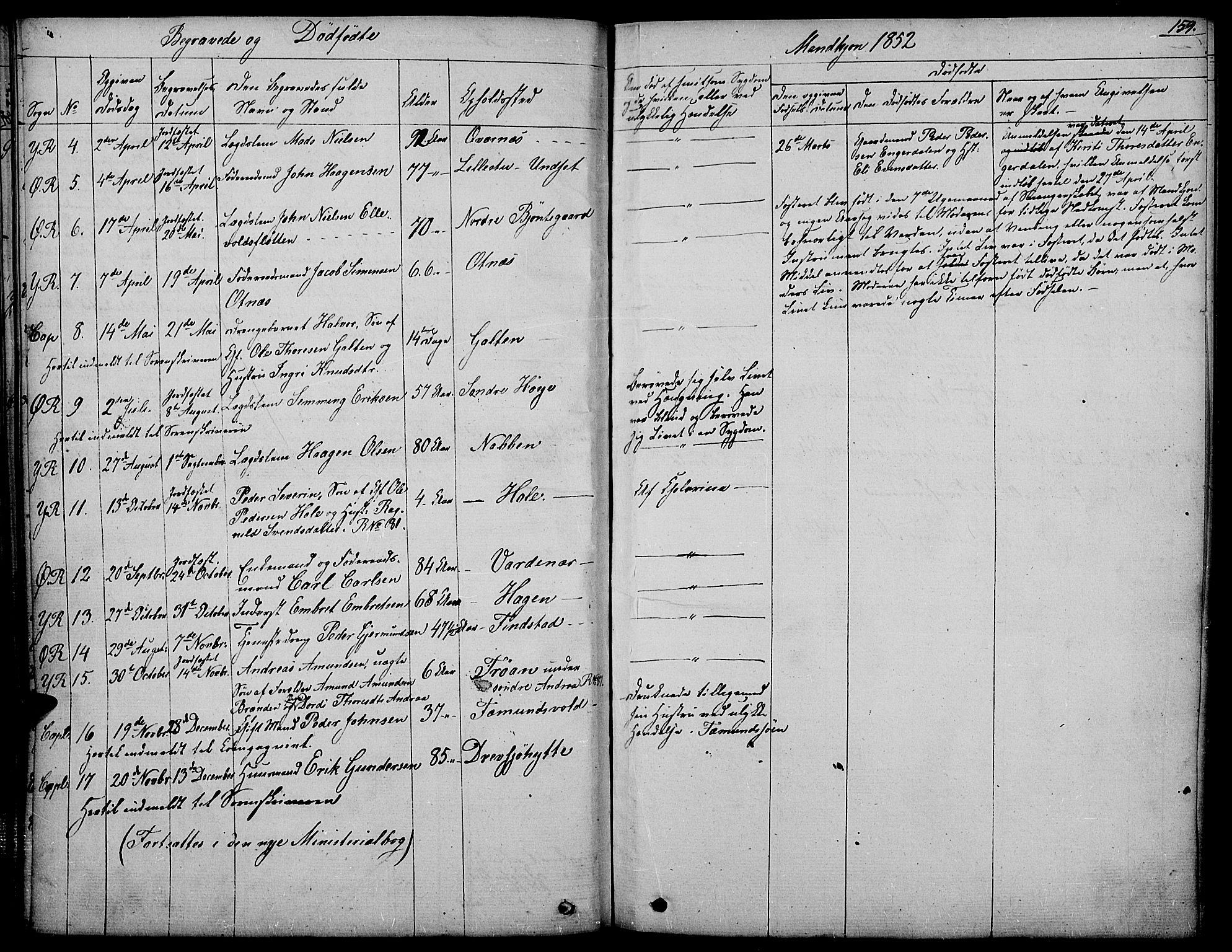 Rendalen prestekontor, AV/SAH-PREST-054/H/Ha/Haa/L0004: Parish register (official) no. 4, 1829-1852, p. 159