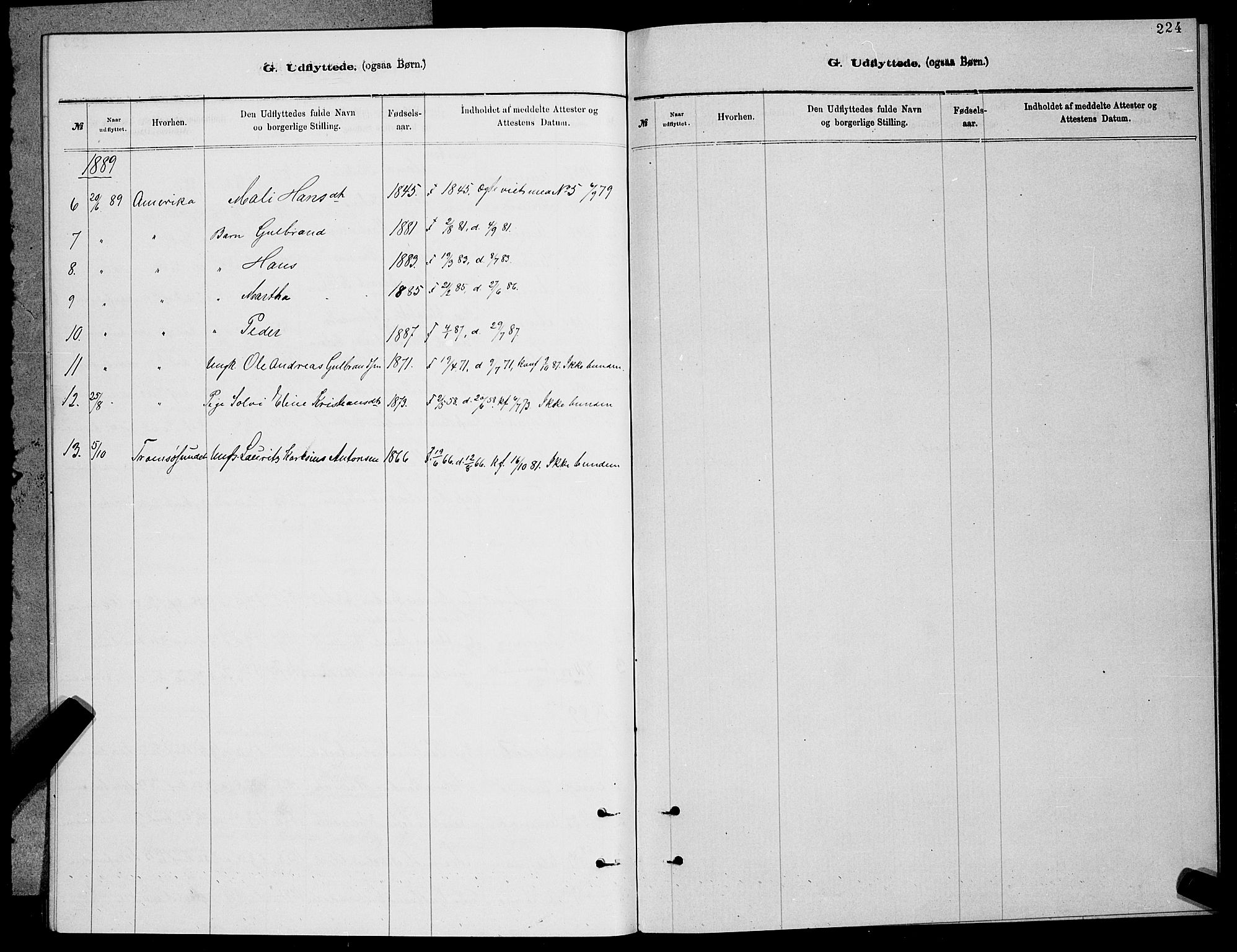 Balsfjord sokneprestembete, SATØ/S-1303/G/Ga/L0007klokker: Parish register (copy) no. 7, 1878-1889, p. 224
