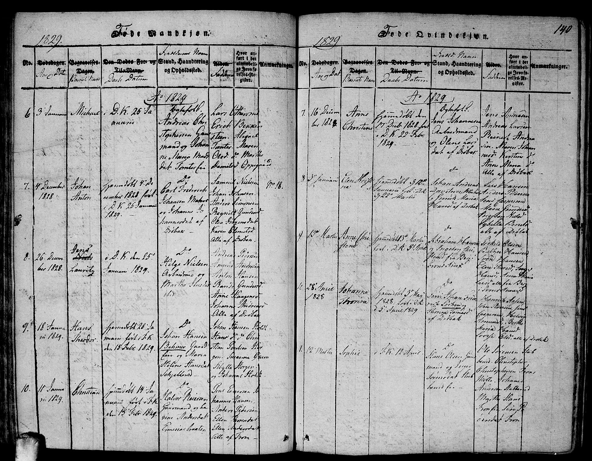 Drøbak prestekontor Kirkebøker, AV/SAO-A-10142a/F/Fa/L0001: Parish register (official) no. I 1, 1816-1842, p. 140