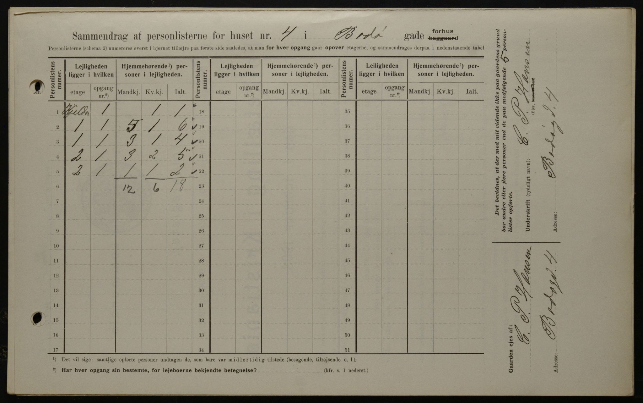 OBA, Municipal Census 1908 for Kristiania, 1908, p. 6540