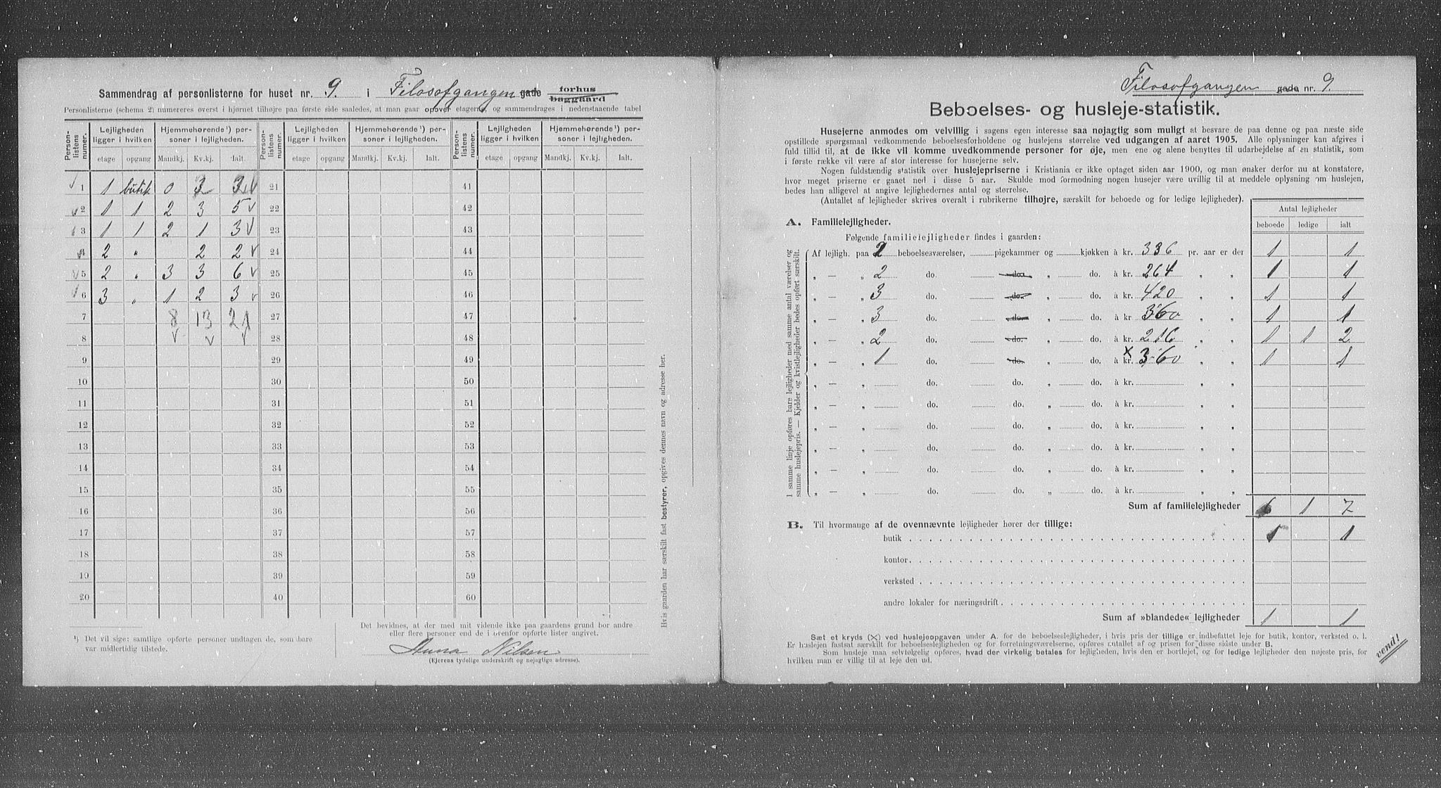 OBA, Municipal Census 1905 for Kristiania, 1905, p. 12517