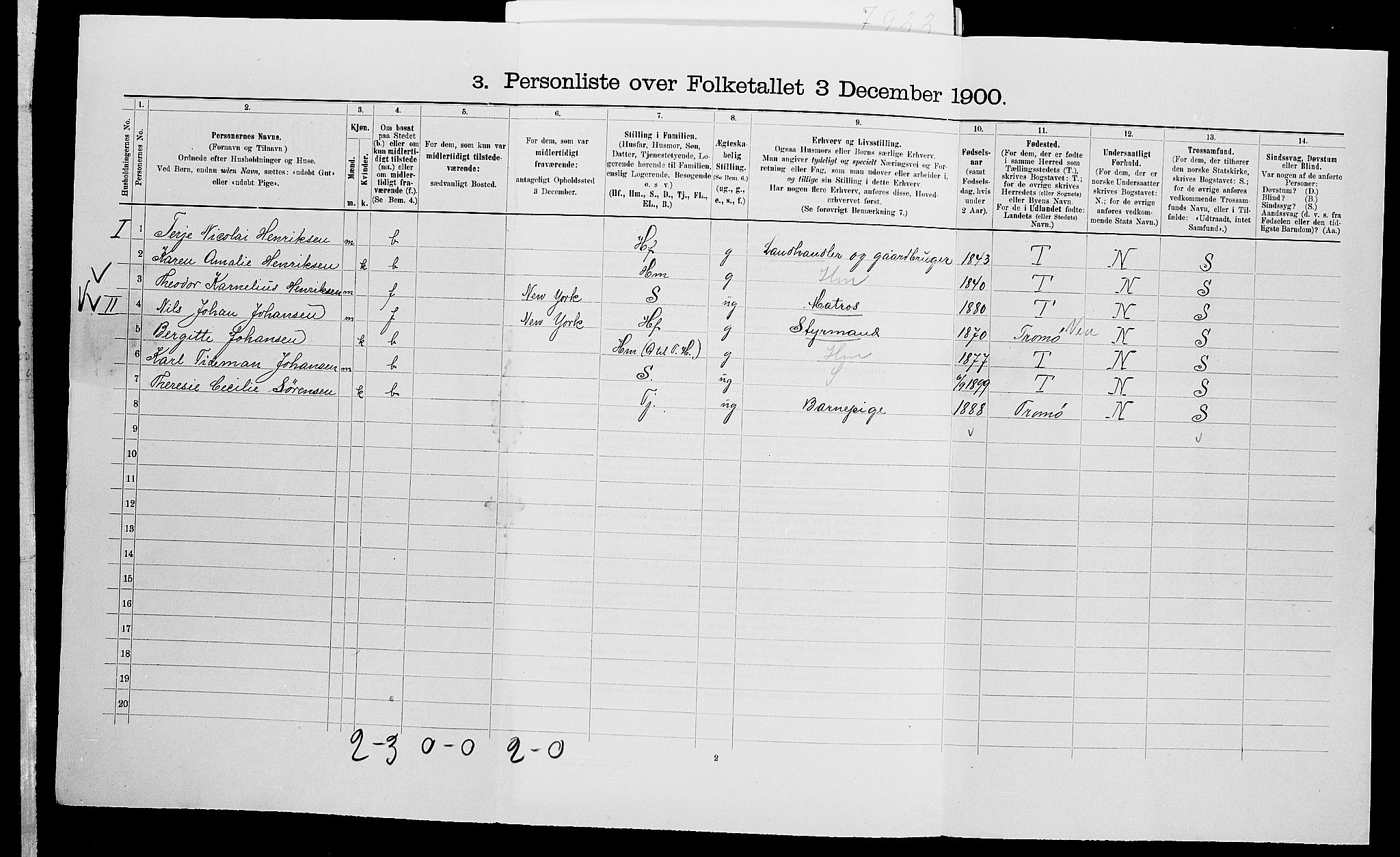 SAK, 1900 census for Austre Moland, 1900, p. 814