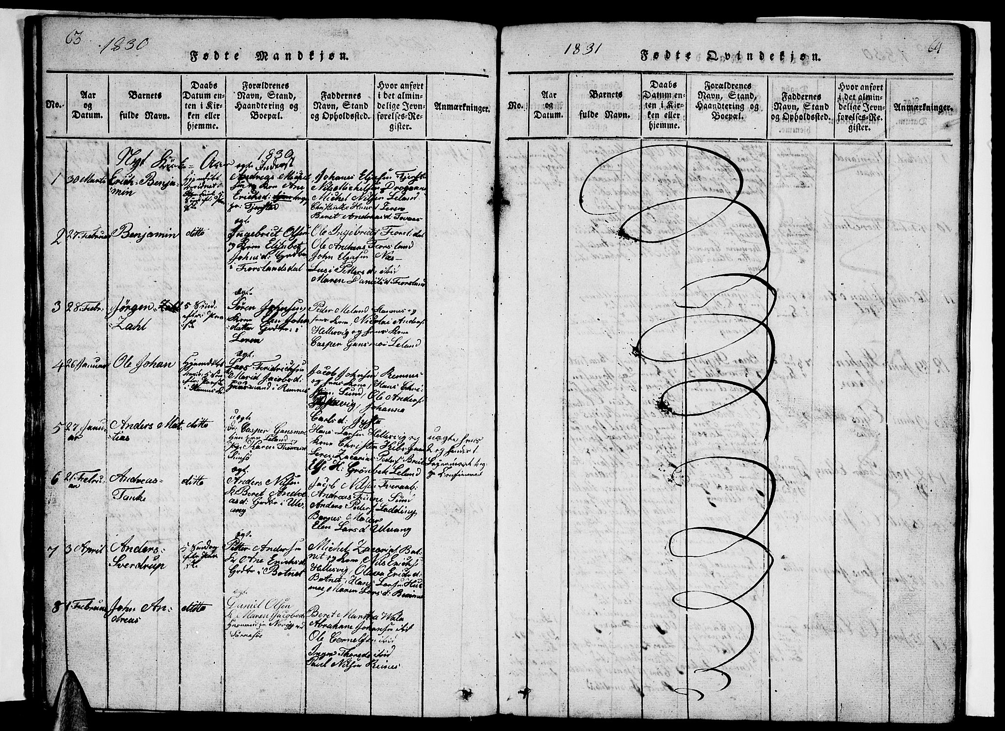 Ministerialprotokoller, klokkerbøker og fødselsregistre - Nordland, AV/SAT-A-1459/831/L0474: Parish register (copy) no. 831C01, 1820-1850, p. 63-64