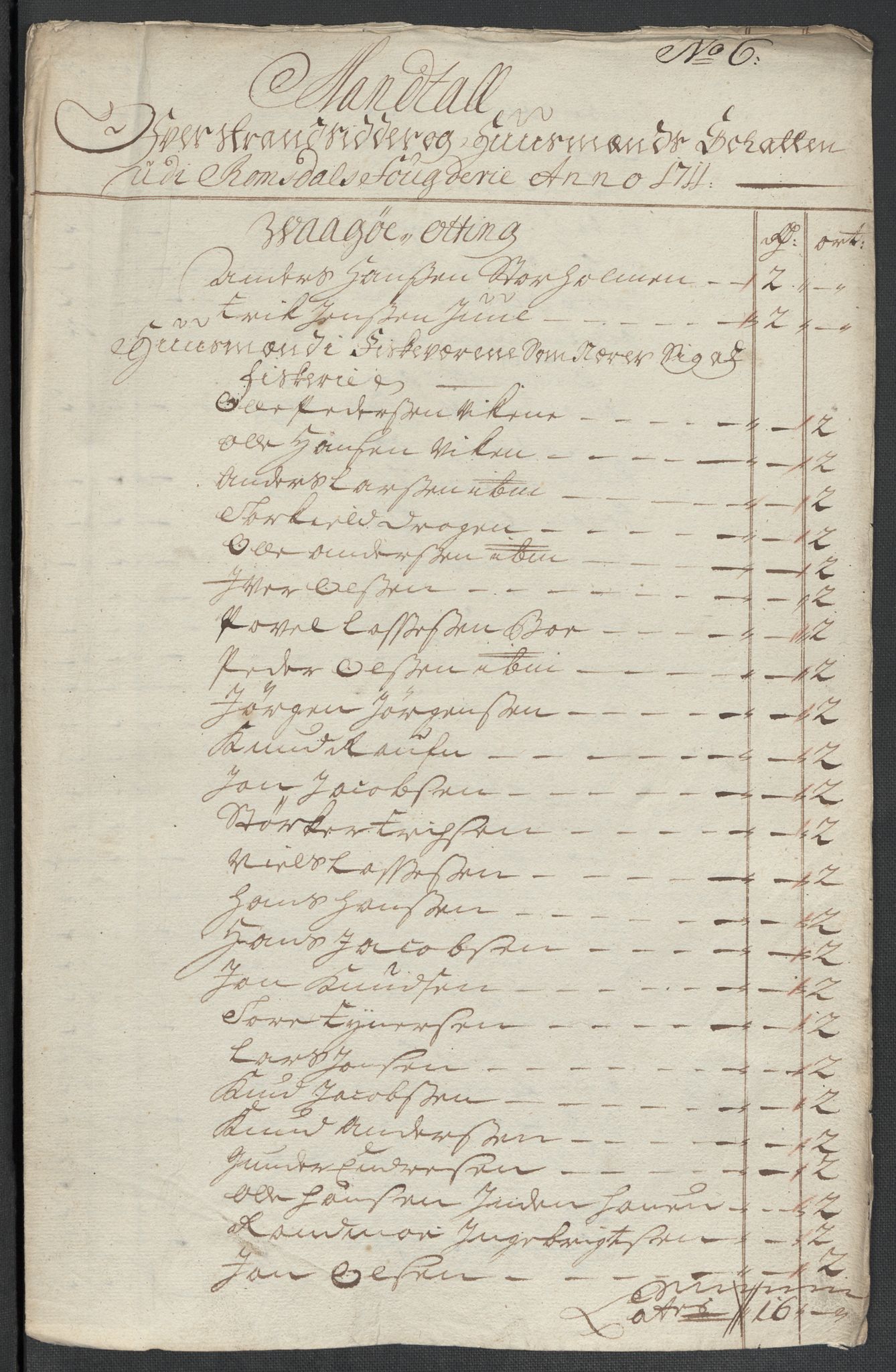 Rentekammeret inntil 1814, Reviderte regnskaper, Fogderegnskap, RA/EA-4092/R55/L3660: Fogderegnskap Romsdal, 1711, p. 119