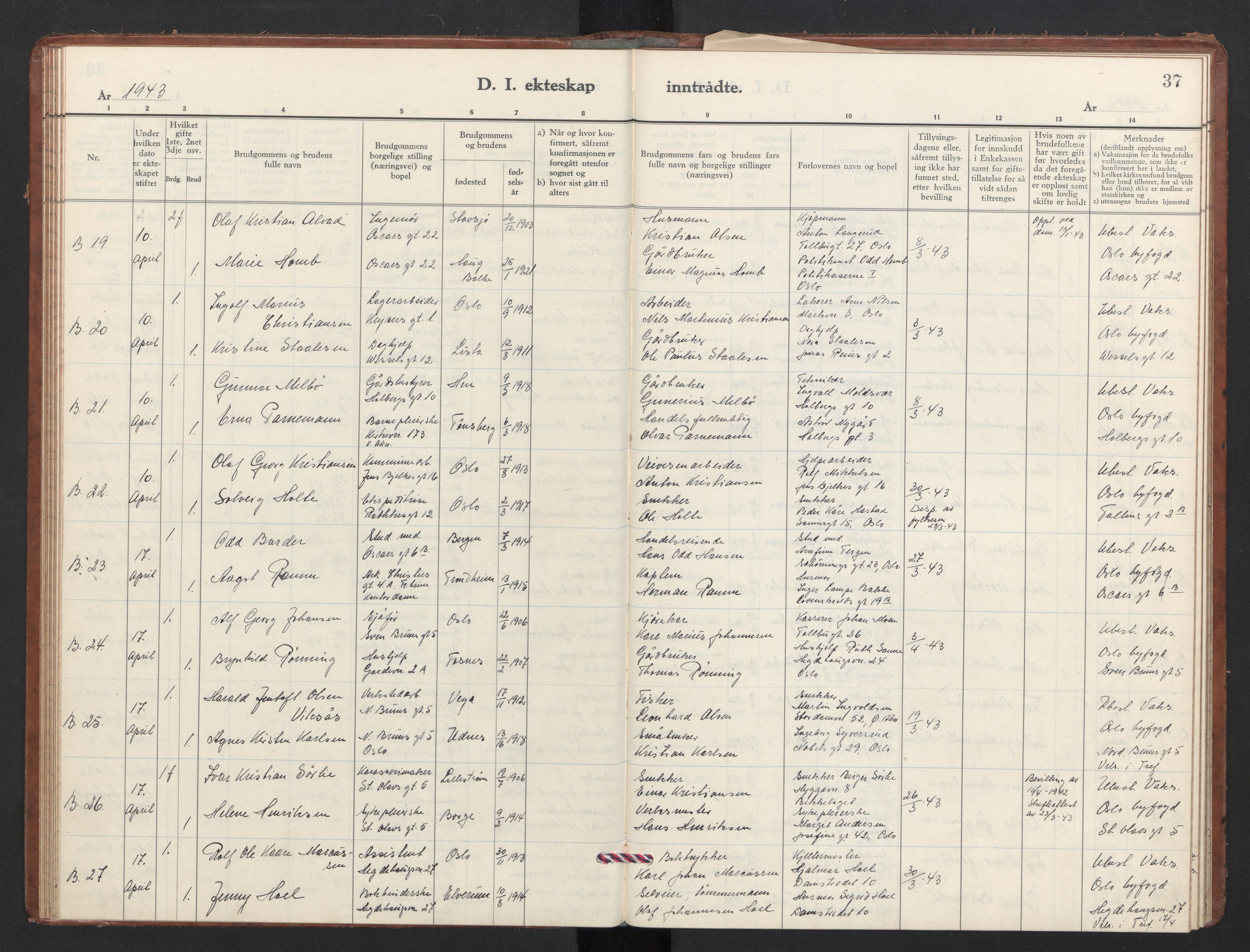 Trefoldighet prestekontor Kirkebøker, AV/SAO-A-10882/F/Fg/L0003: Parish register (official) no. VII 3, 1940-1948, p. 37