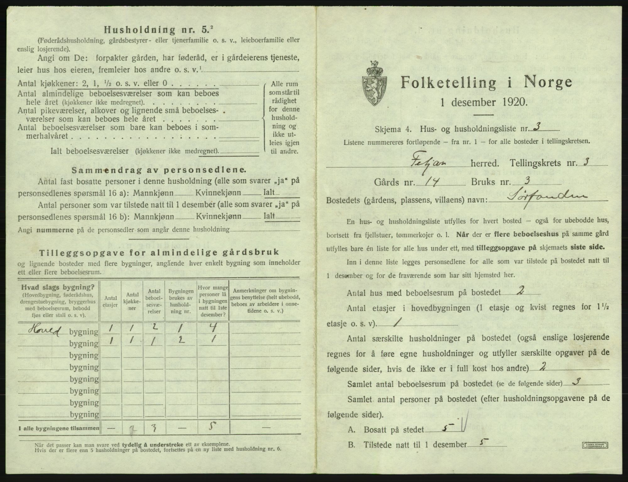 SAB, 1920 census for Fitjar, 1920, p. 246