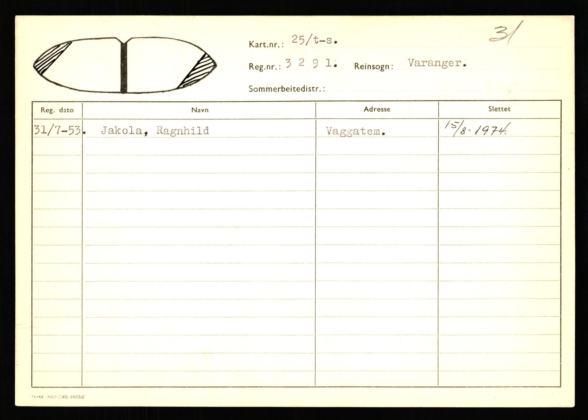 Lappefogden i Finnmark/Reindriftsforvaltningen Øst-Finnmark, AV/SATØ-S-1461/G/Ge/Gea/L0007: Slettede reinmerker: Karasjok, Kautokeino, Polmak og Varanger, 1934-1992, p. 258