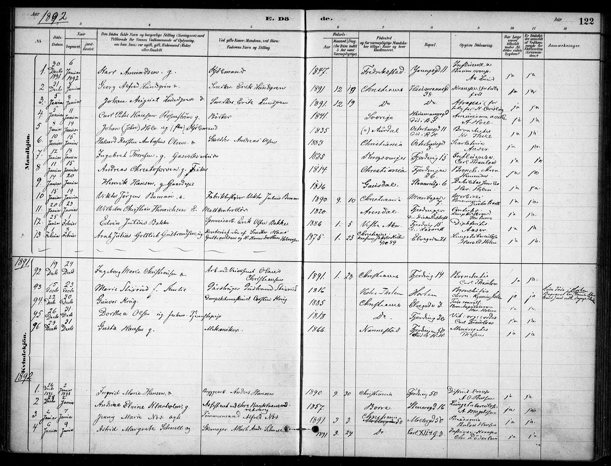 Jakob prestekontor Kirkebøker, SAO/A-10850/F/Fa/L0007: Parish register (official) no. 7, 1880-1905, p. 122
