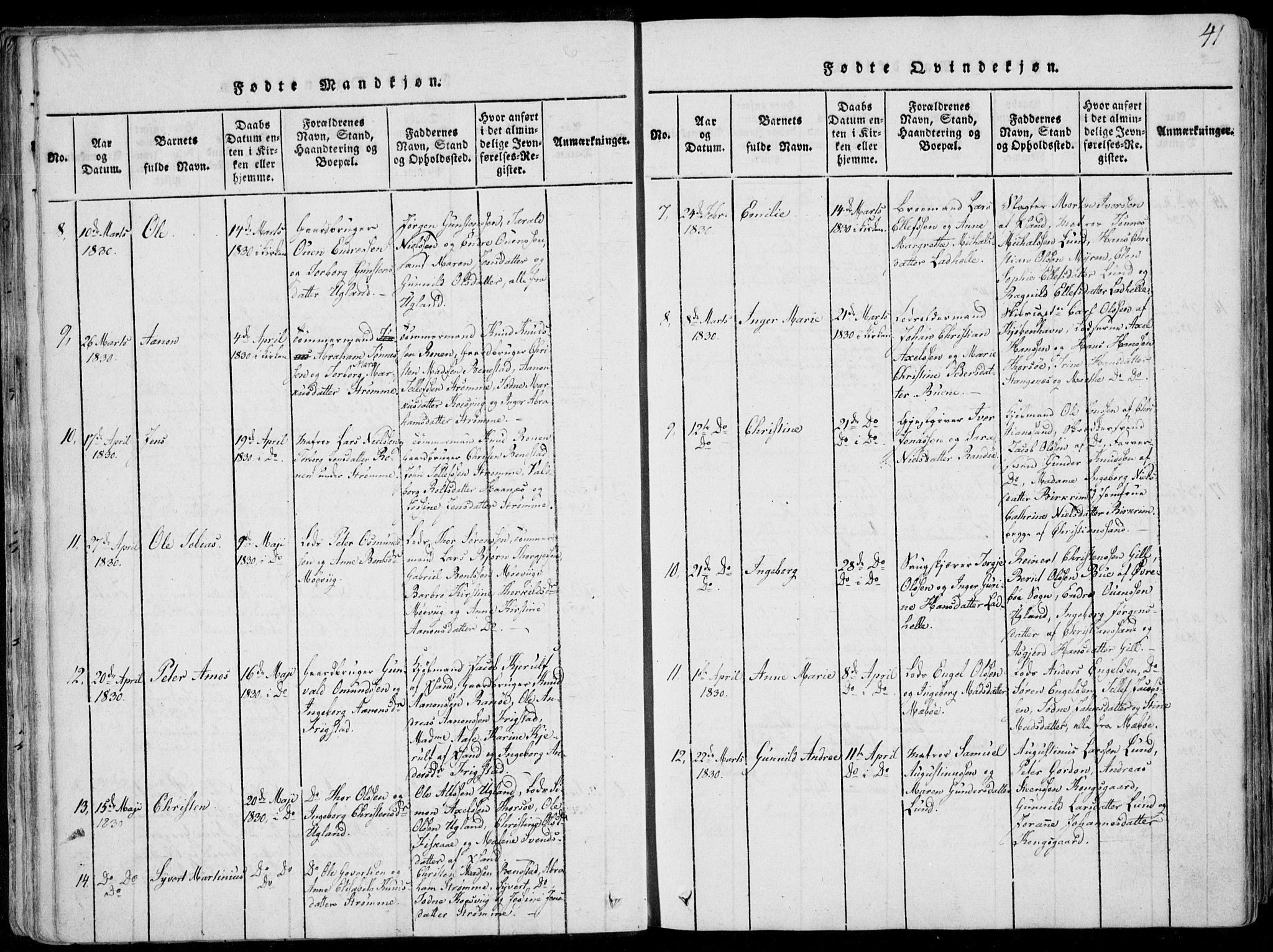 Oddernes sokneprestkontor, AV/SAK-1111-0033/F/Fa/Faa/L0005: Parish register (official) no. A 5, 1820-1838, p. 41