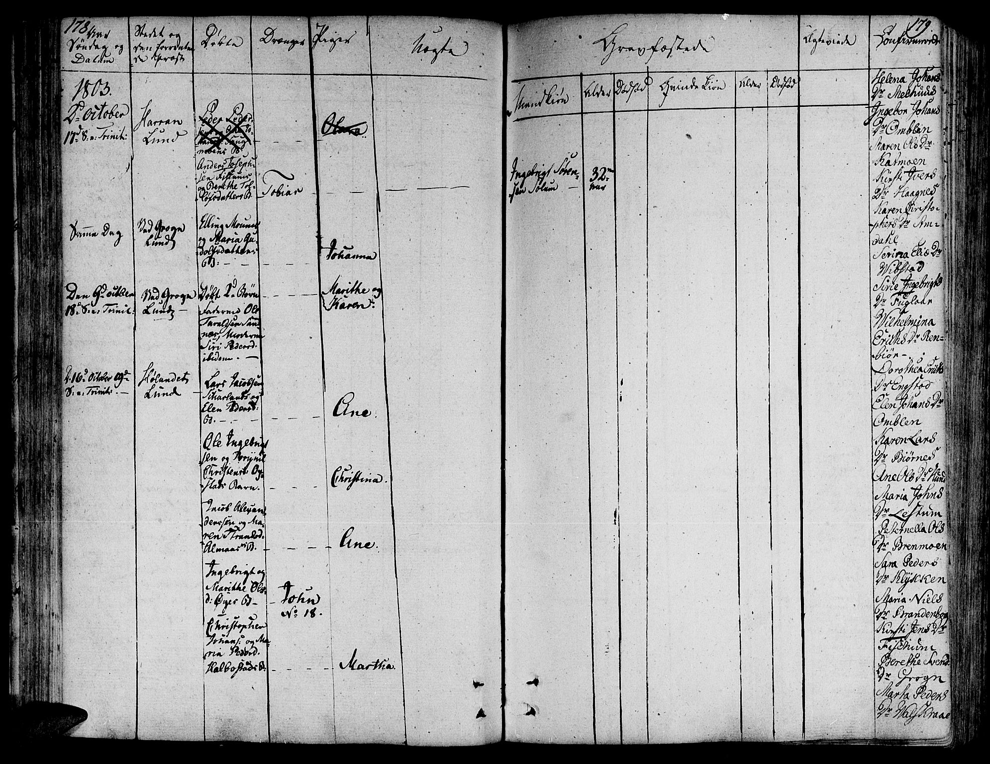 Ministerialprotokoller, klokkerbøker og fødselsregistre - Nord-Trøndelag, AV/SAT-A-1458/764/L0545: Parish register (official) no. 764A05, 1799-1816, p. 178-179