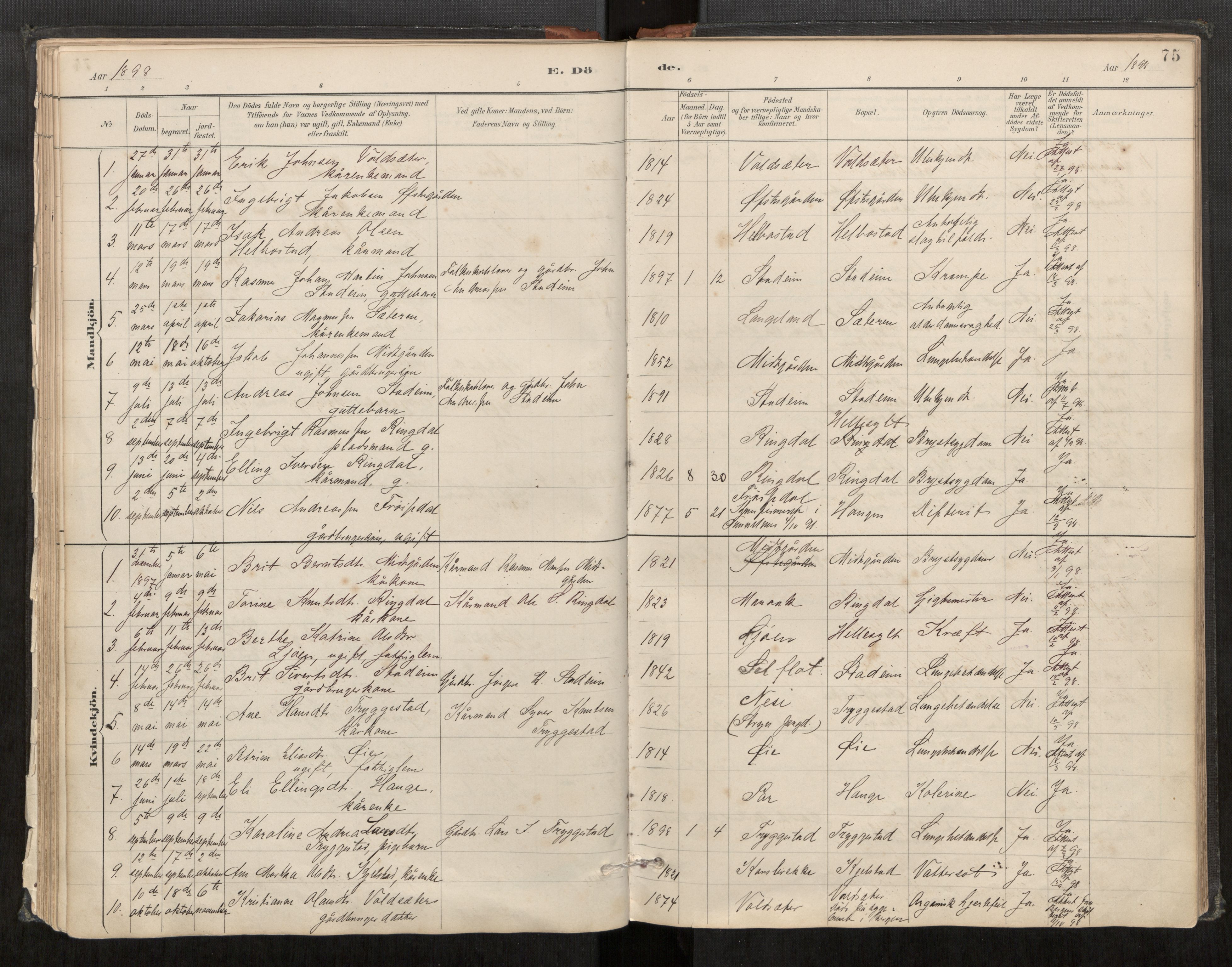 Sunnylven sokneprestkontor, SAT/A-1007: Parish register (official) no. 517A09, 1887-1910, p. 75
