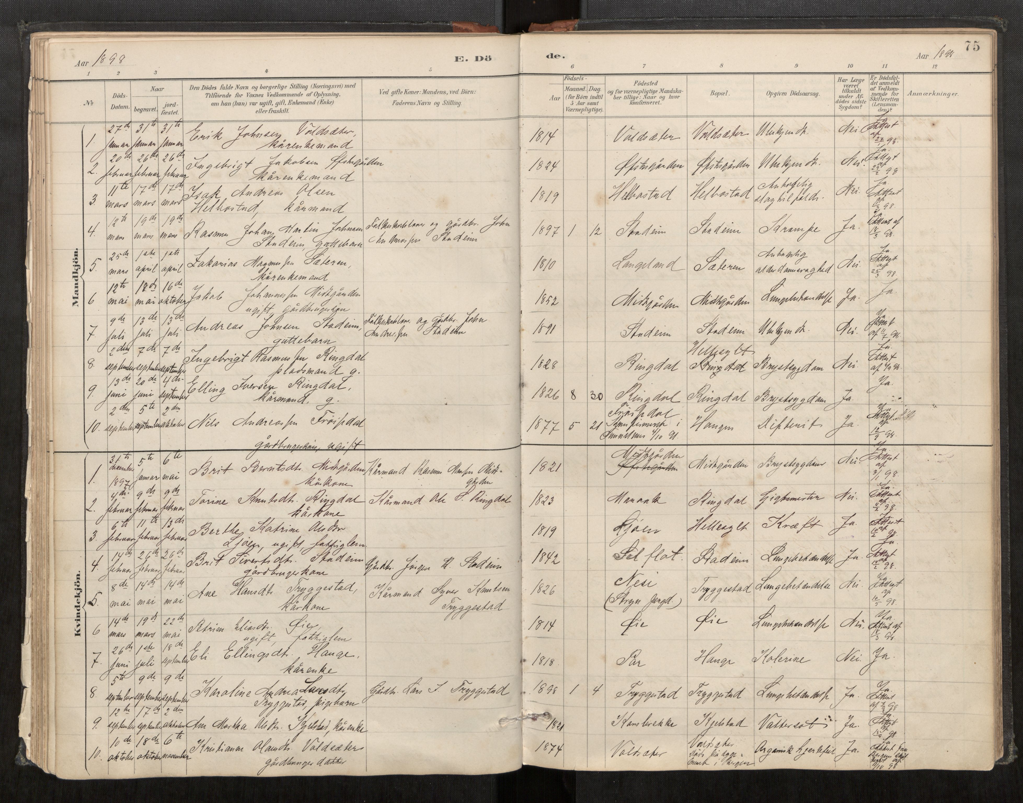 Sunnylven sokneprestkontor, AV/SAT-A-1007: Parish register (official) no. 517A09, 1887-1910, p. 75