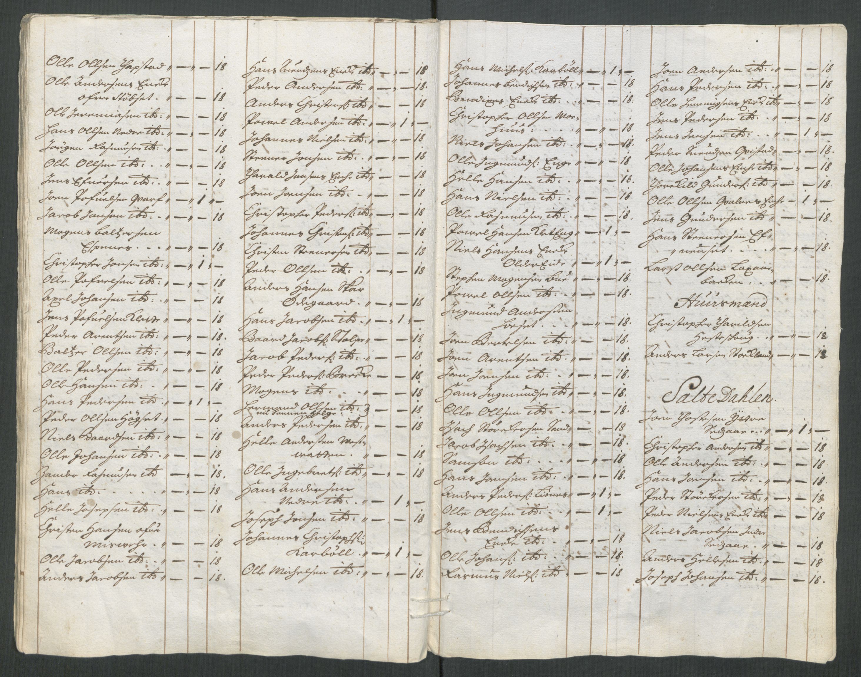 Rentekammeret inntil 1814, Reviderte regnskaper, Fogderegnskap, AV/RA-EA-4092/R66/L4584: Fogderegnskap Salten, 1714, p. 225