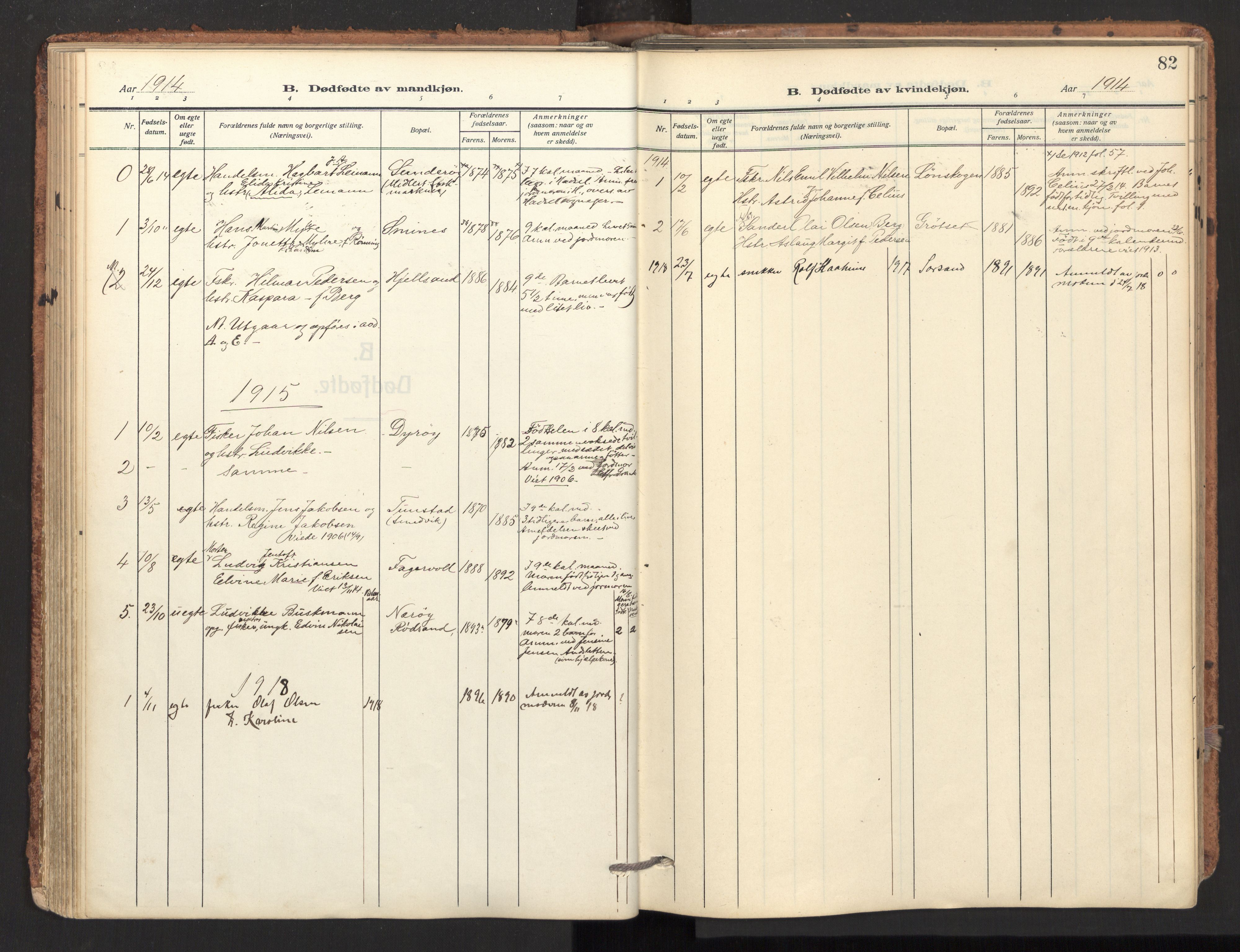 Ministerialprotokoller, klokkerbøker og fødselsregistre - Nordland, SAT/A-1459/893/L1343: Parish register (official) no. 893A15, 1914-1928, p. 82