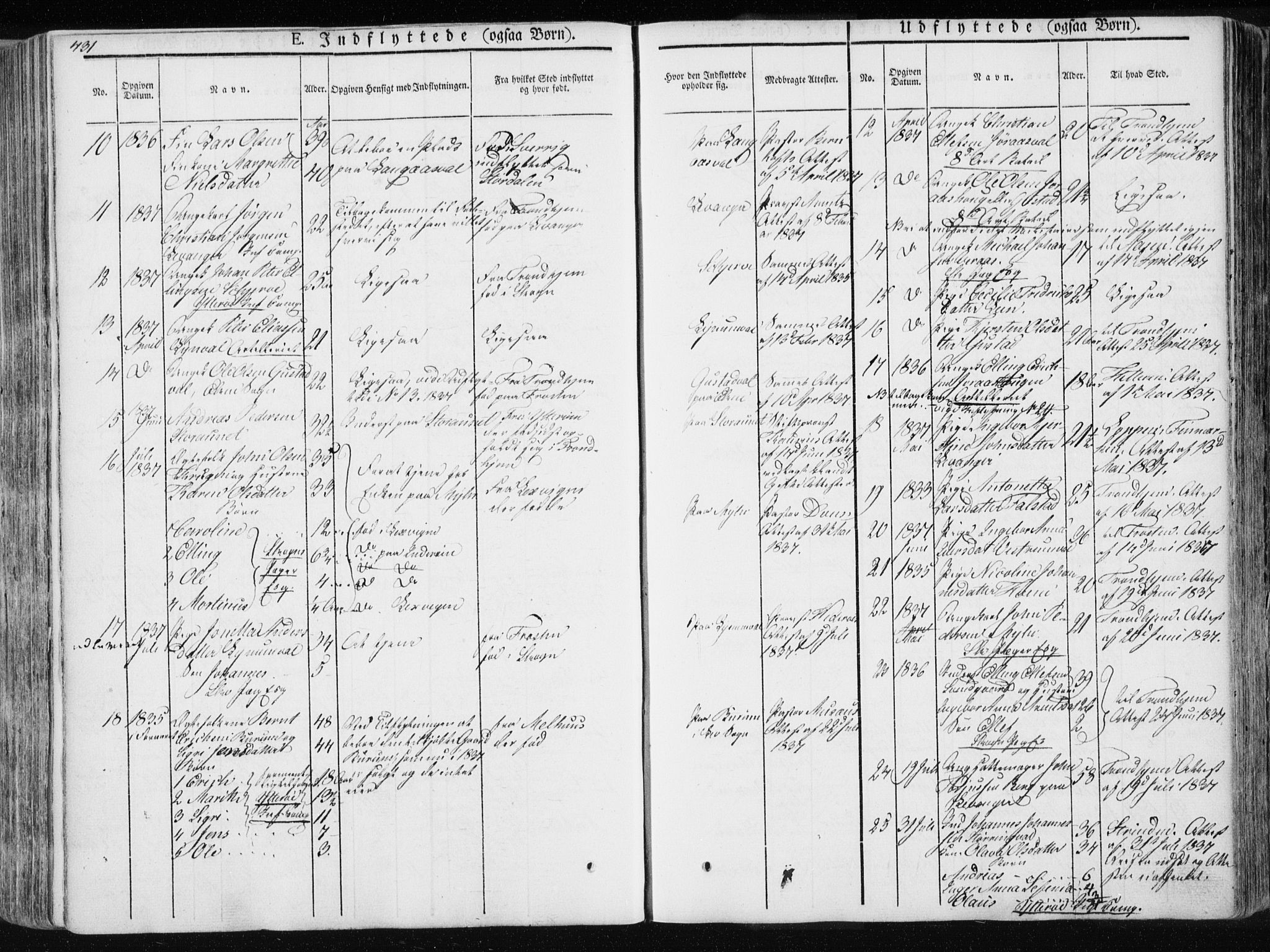 Ministerialprotokoller, klokkerbøker og fødselsregistre - Nord-Trøndelag, SAT/A-1458/717/L0154: Parish register (official) no. 717A06 /1, 1836-1849, p. 431