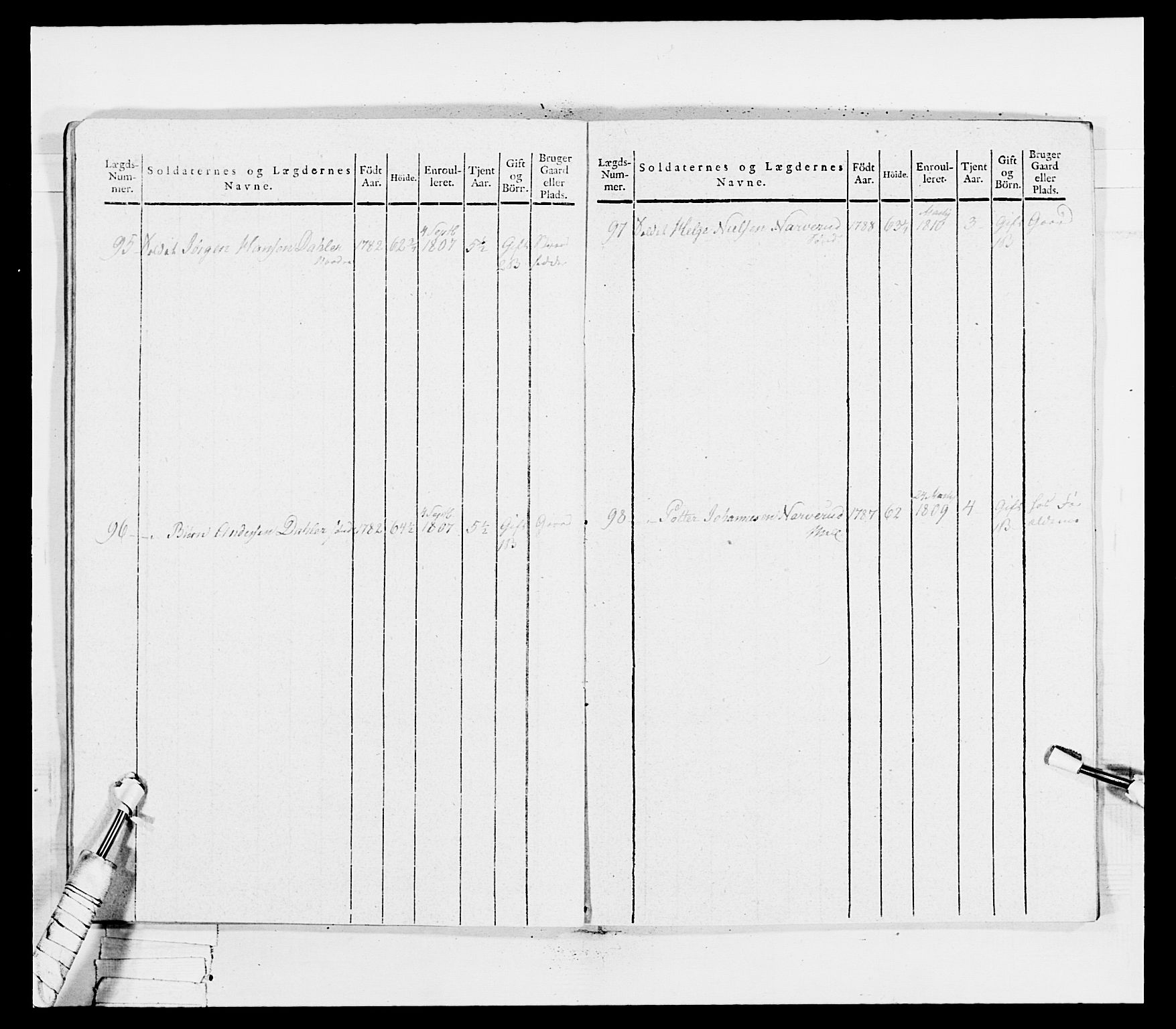 Generalitets- og kommissariatskollegiet, Det kongelige norske kommissariatskollegium, AV/RA-EA-5420/E/Eh/L0036a: Nordafjelske gevorbne infanteriregiment, 1813, p. 219