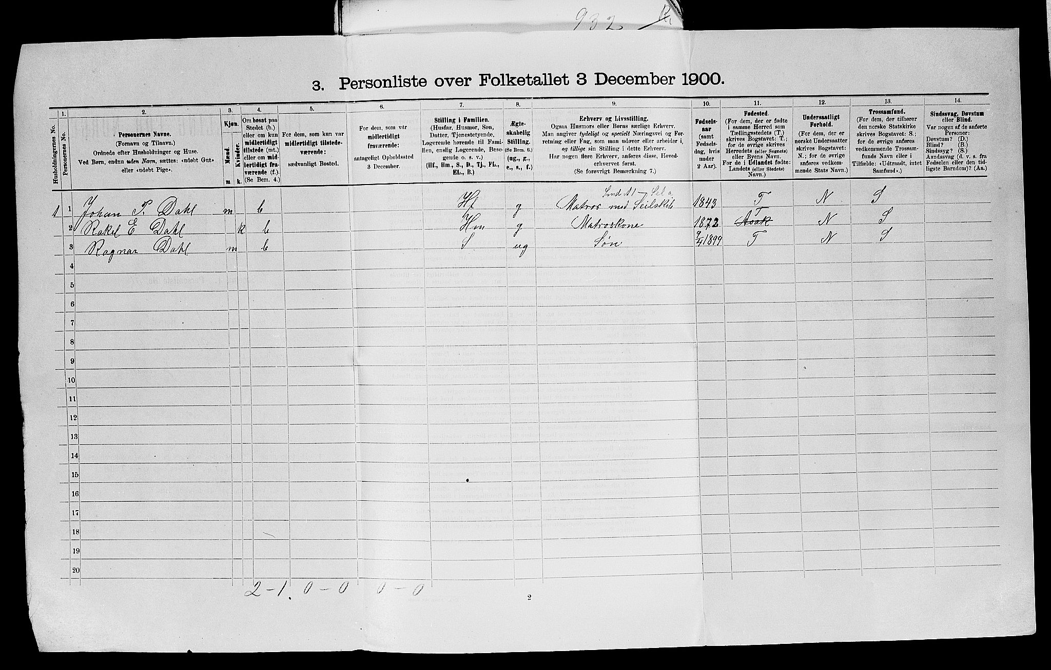 SAO, 1900 census for Berg, 1900