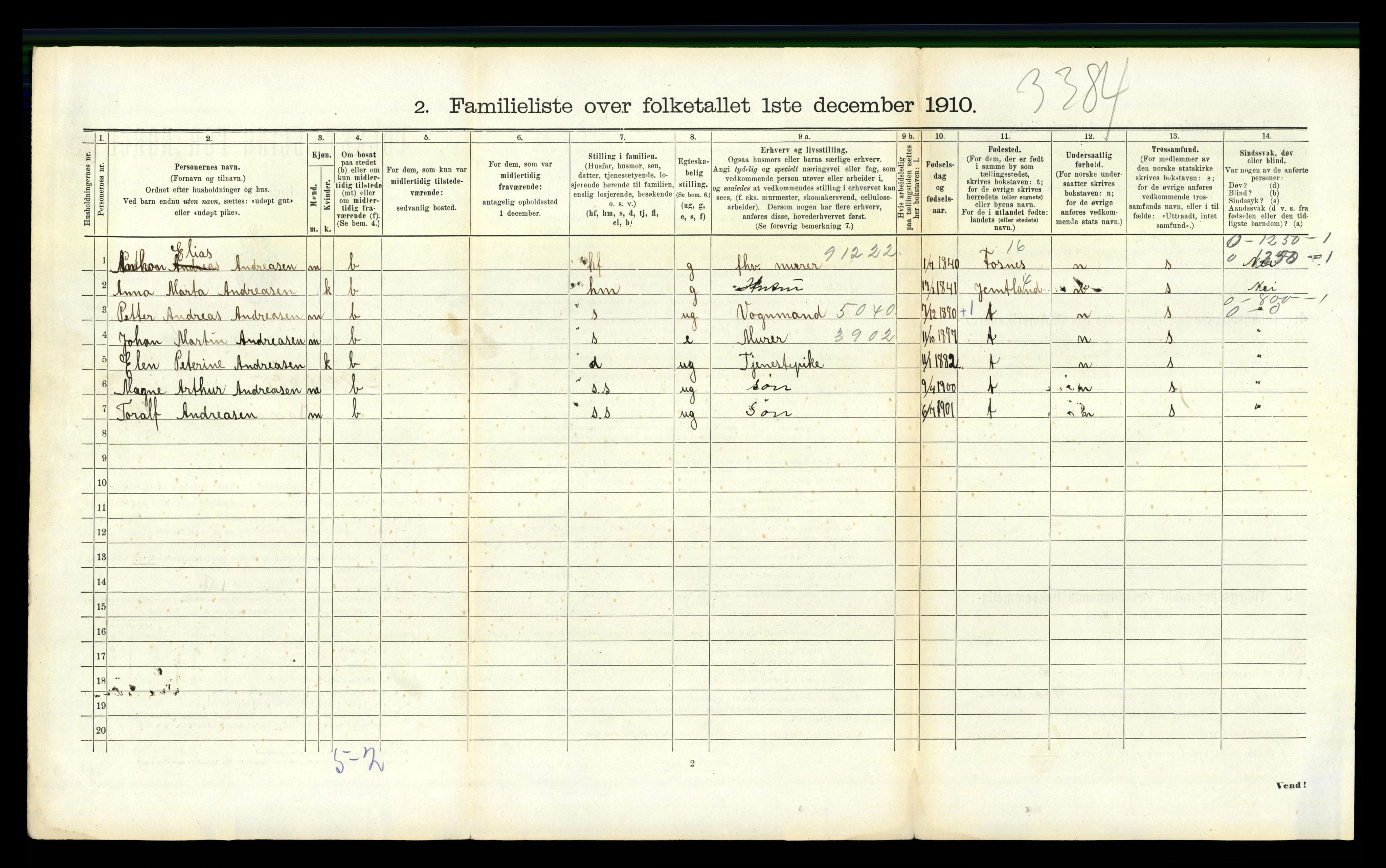 RA, 1910 census for Namsos, 1910, p. 777