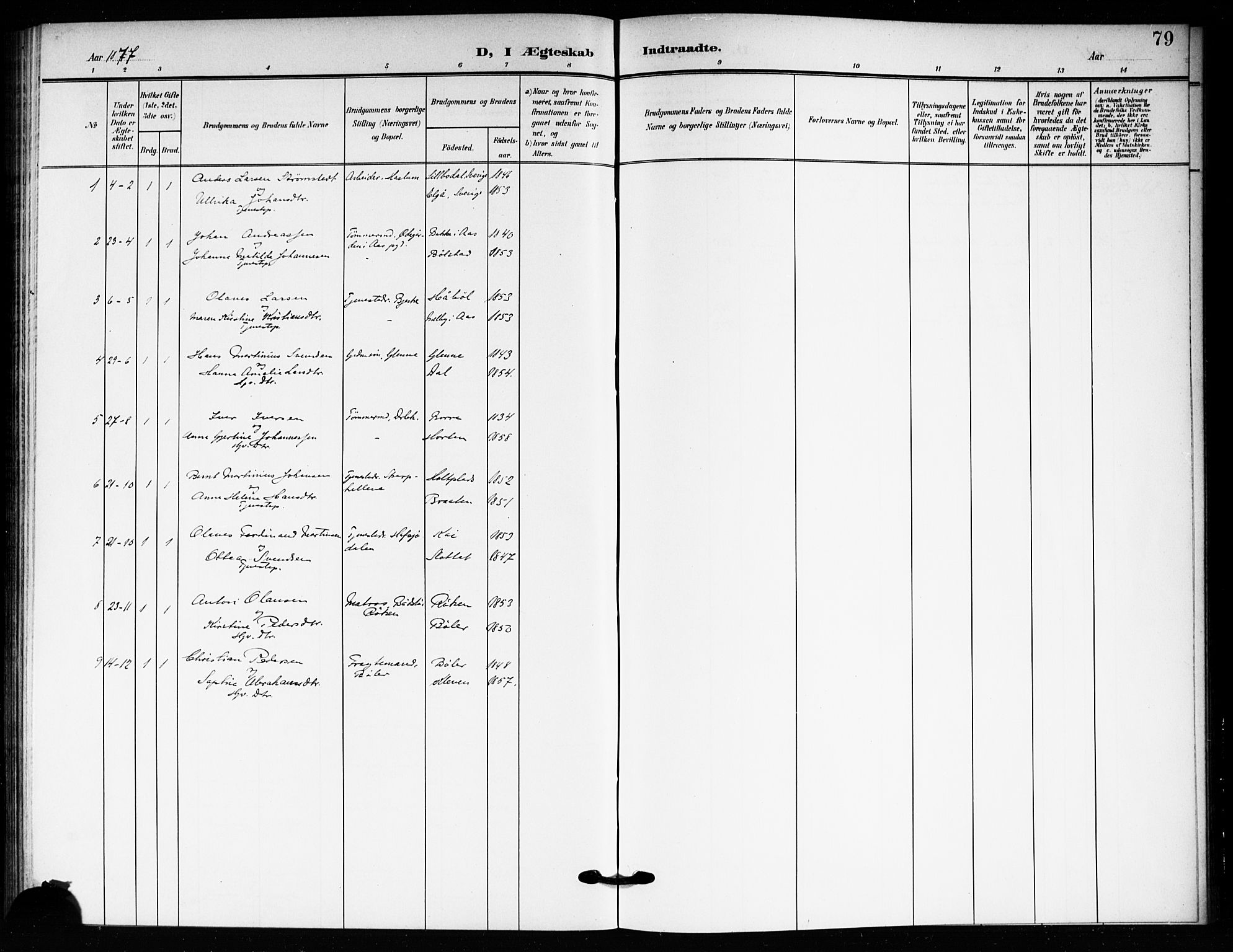 Drøbak prestekontor Kirkebøker, AV/SAO-A-10142a/F/Fc/L0001: Parish register (official) no. III 1, 1871-1900, p. 79