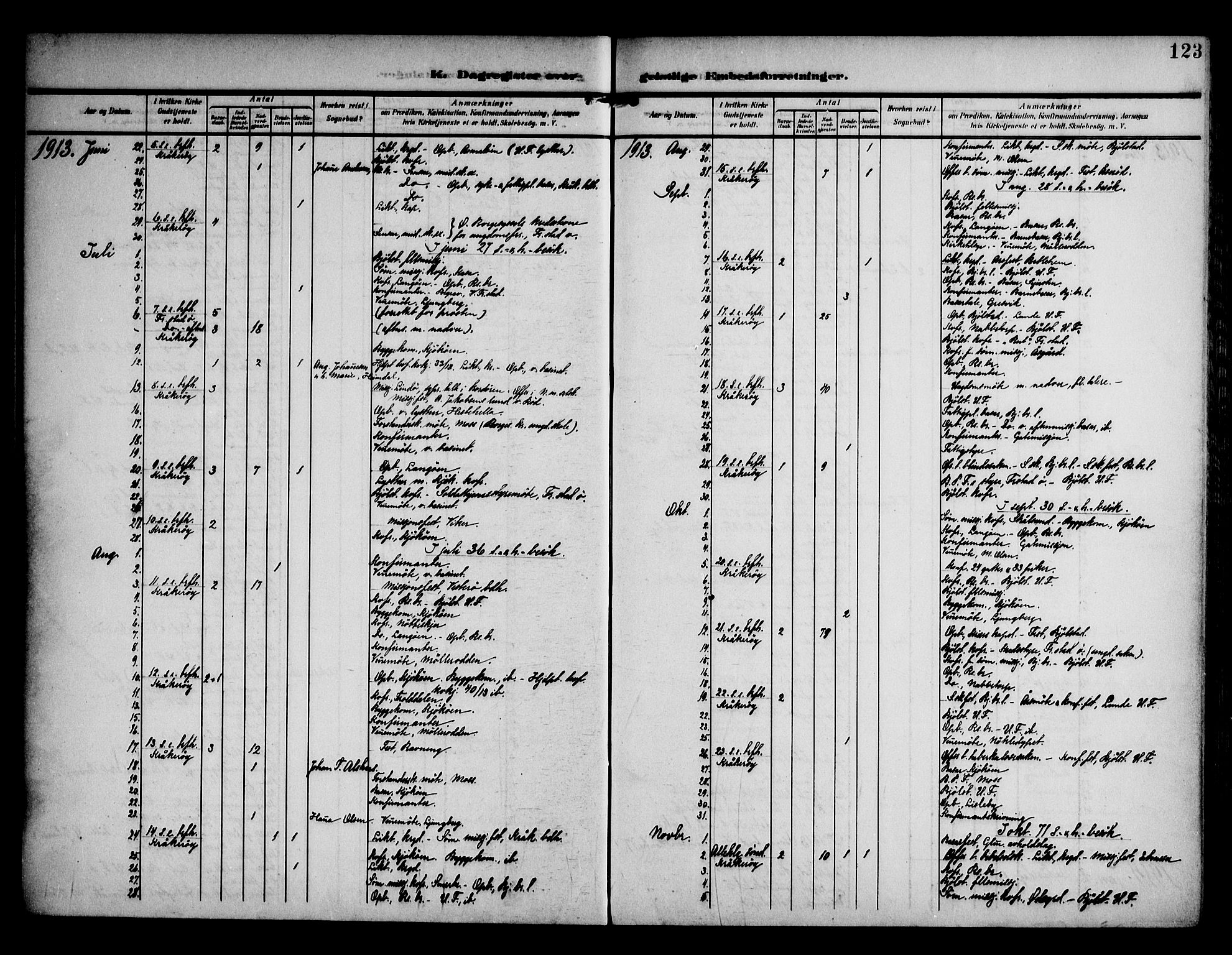 Kråkerøy prestekontor Kirkebøker, SAO/A-10912/F/Fa/L0002: Parish register (official) no. 2, 1908-1993, p. 123