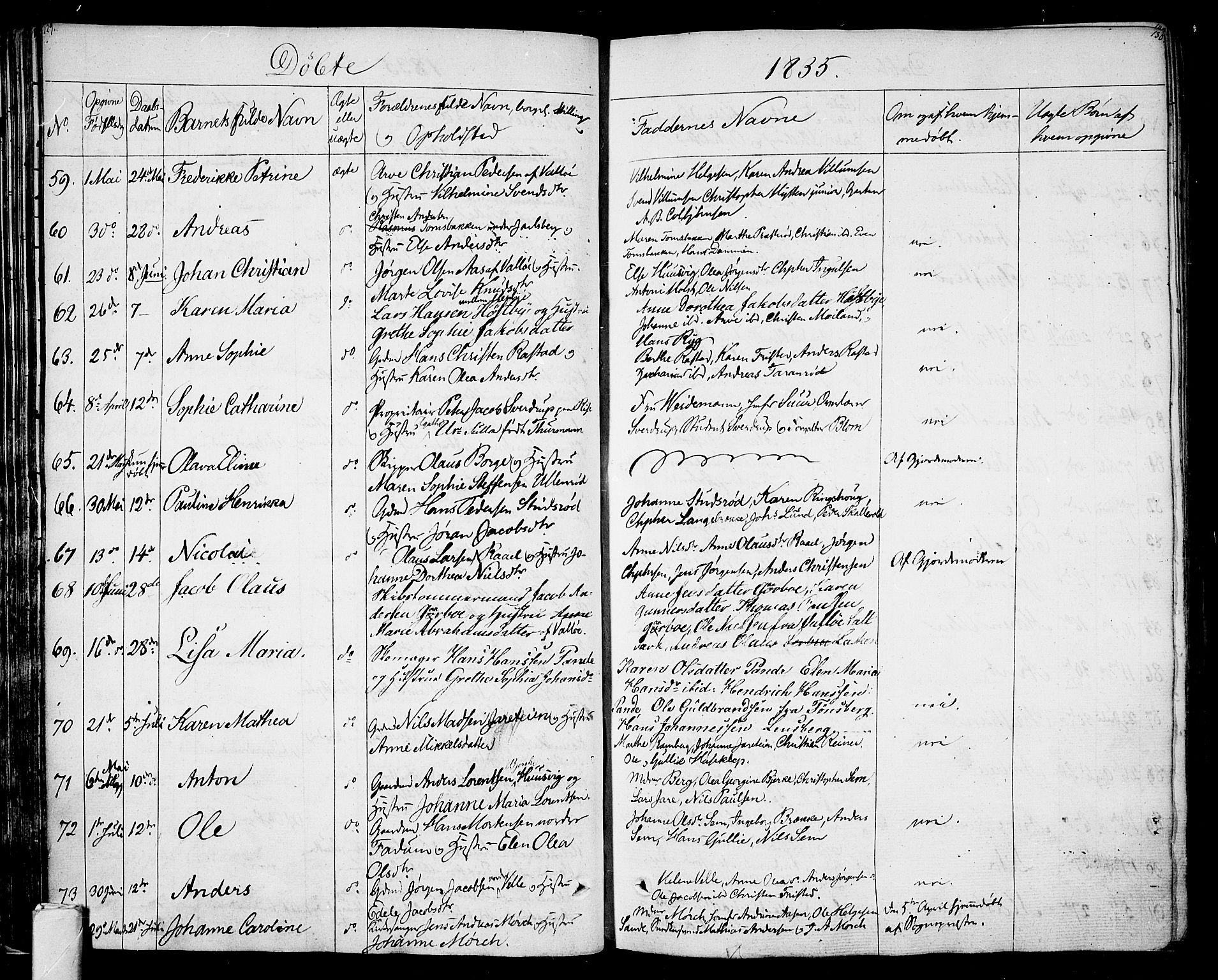 Sem kirkebøker, SAKO/A-5/F/Fa/L0005: Parish register (official) no. I 5, 1825-1842, p. 129-130