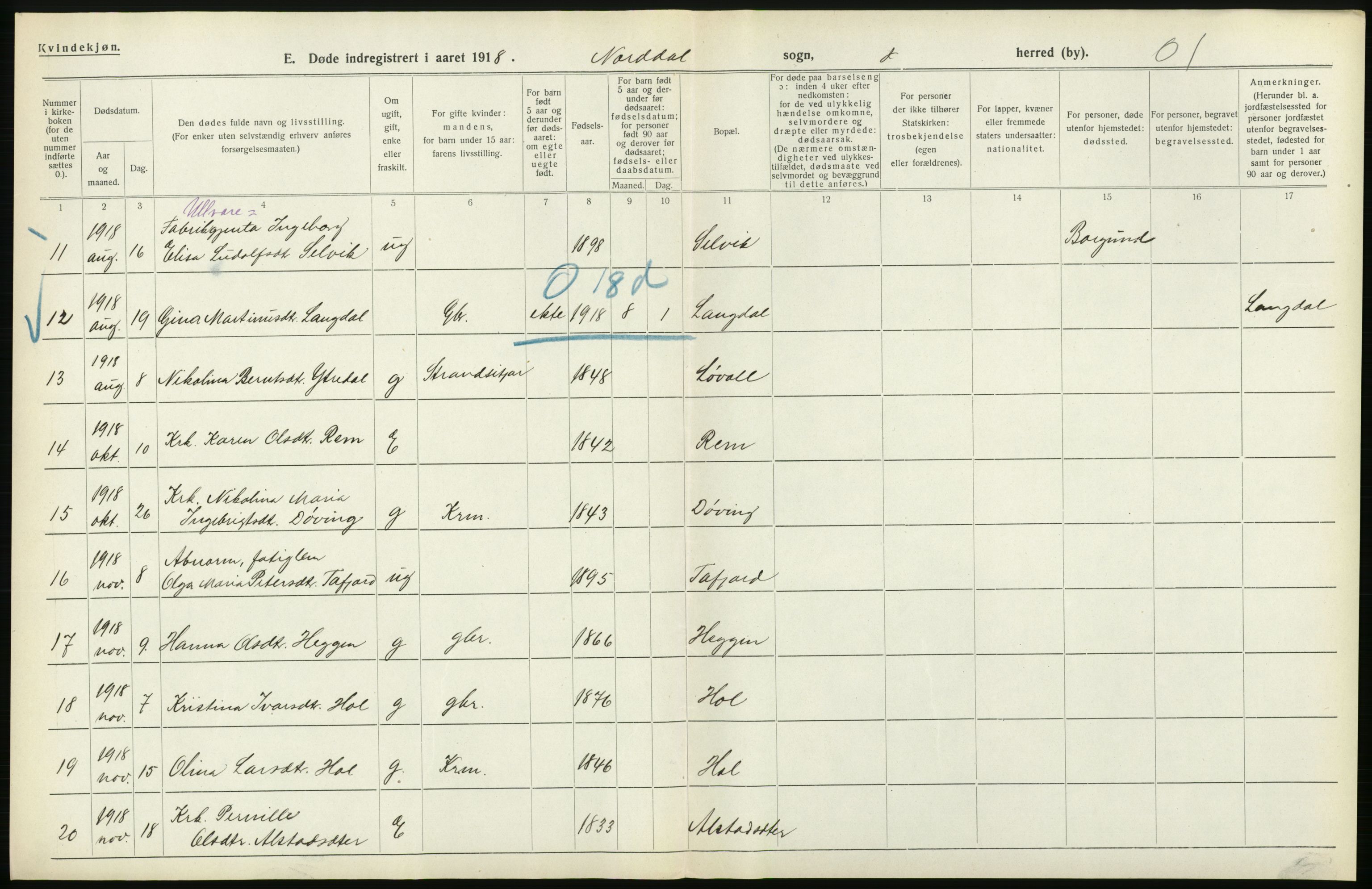 Statistisk sentralbyrå, Sosiodemografiske emner, Befolkning, AV/RA-S-2228/D/Df/Dfb/Dfbh/L0045: Møre fylke: Døde. Bygder og byer., 1918, p. 60