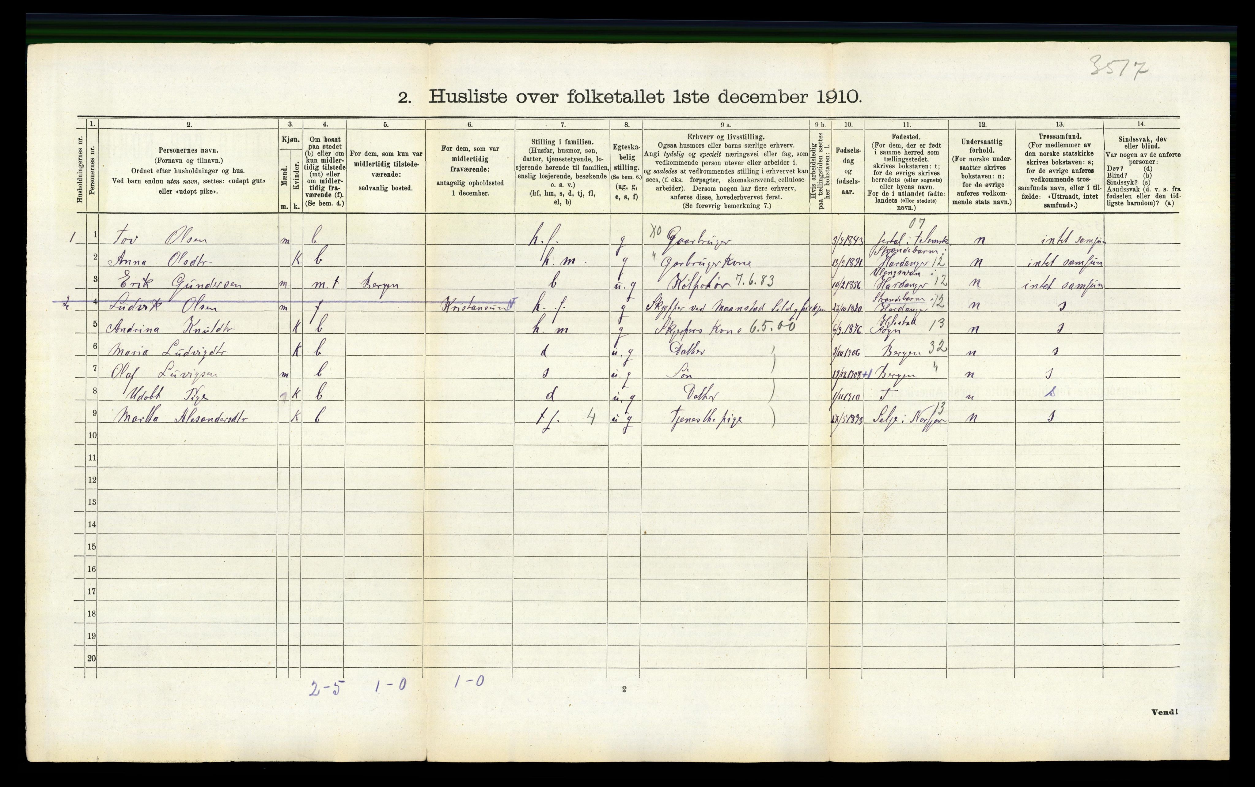 RA, 1910 census for Haus, 1910, p. 187