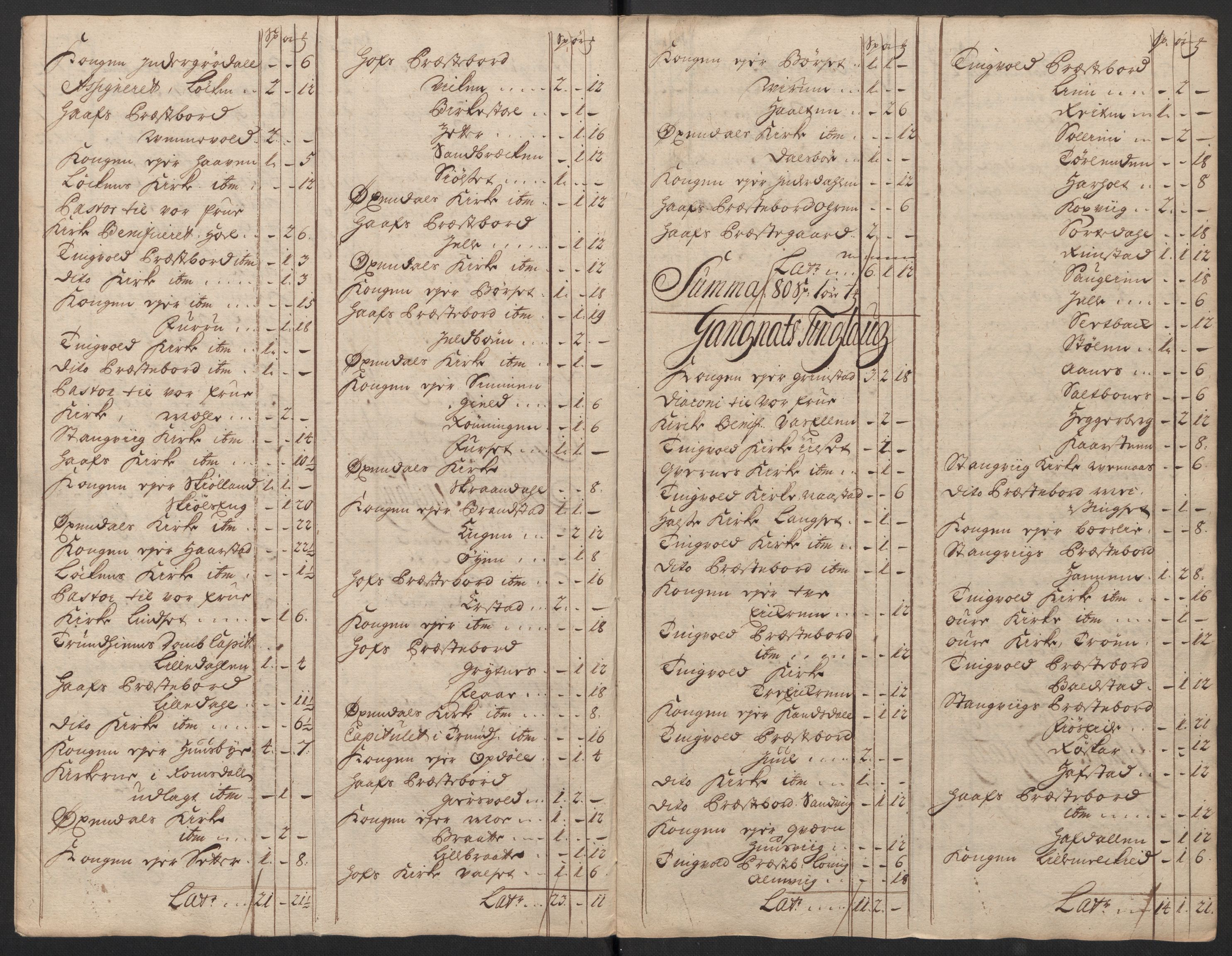 Rentekammeret inntil 1814, Reviderte regnskaper, Fogderegnskap, AV/RA-EA-4092/R56/L3752: Fogderegnskap Nordmøre, 1719, p. 222