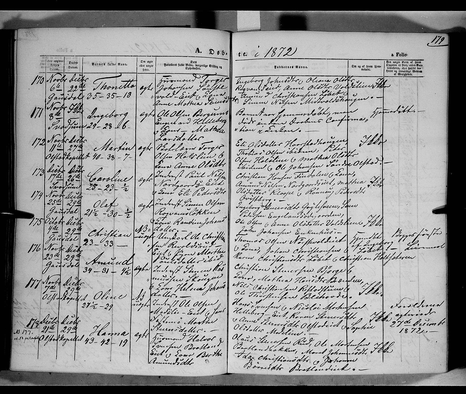 Gausdal prestekontor, AV/SAH-PREST-090/H/Ha/Haa/L0009: Parish register (official) no. 9, 1862-1873, p. 179