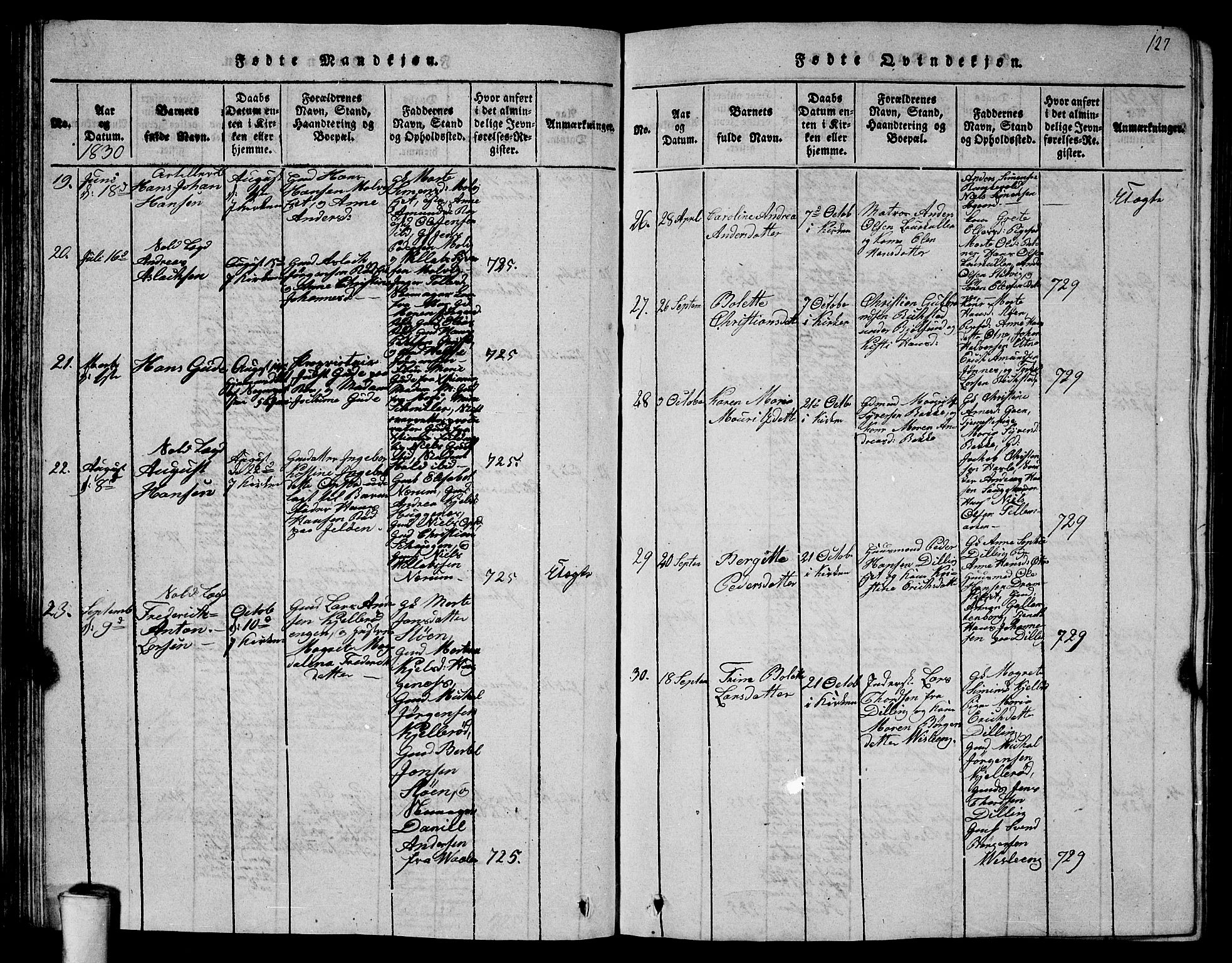Rygge prestekontor Kirkebøker, SAO/A-10084b/G/Ga/L0001: Parish register (copy) no. 1, 1814-1871, p. 126-127