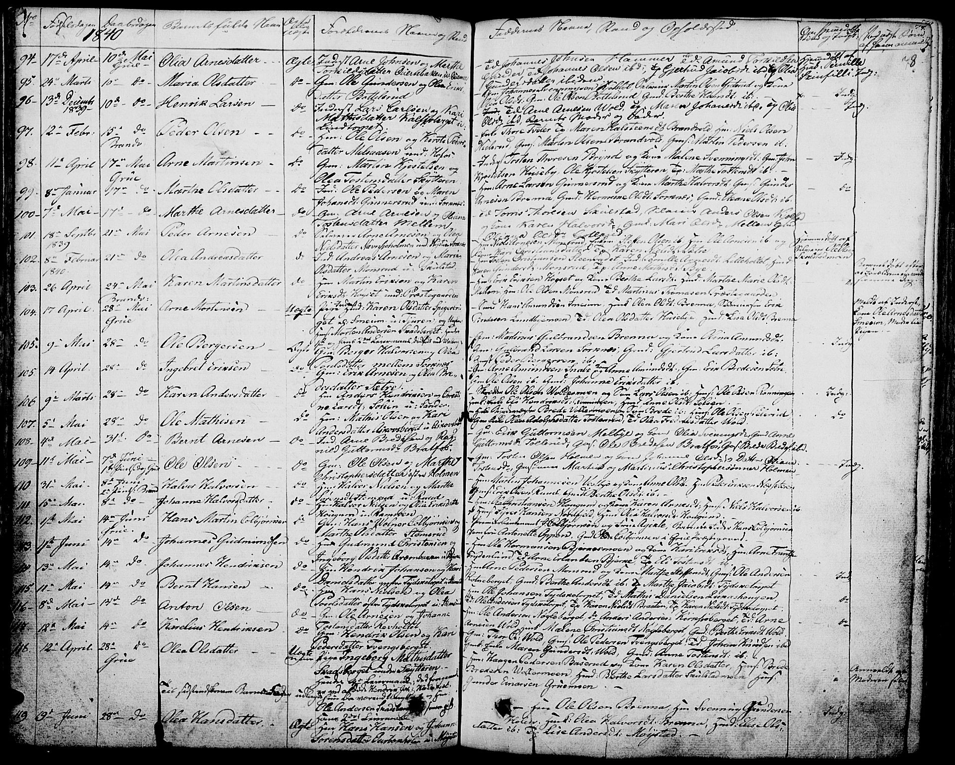 Grue prestekontor, AV/SAH-PREST-036/H/Ha/Haa/L0007: Parish register (official) no. 7, 1830-1847, p. 78