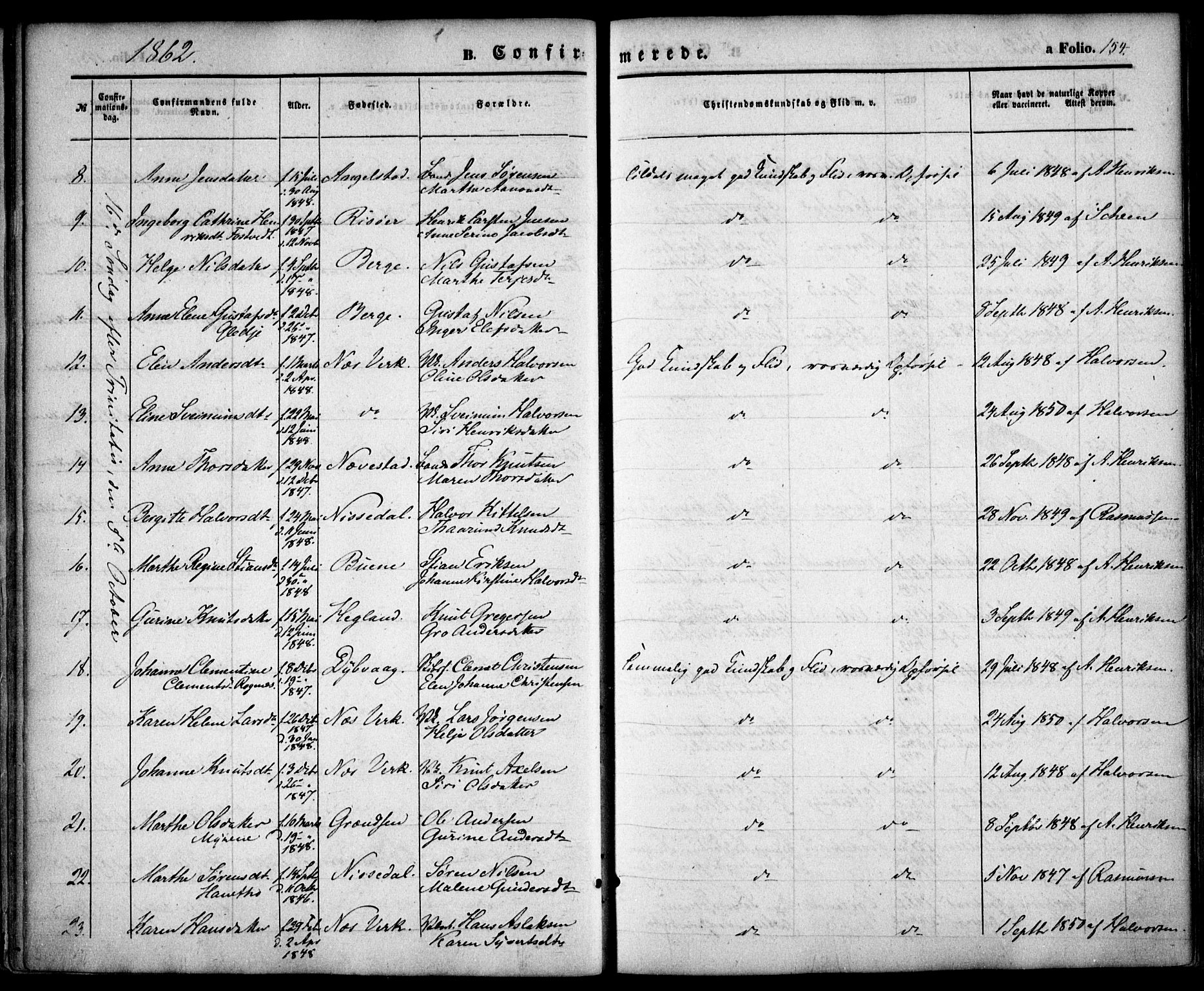 Holt sokneprestkontor, AV/SAK-1111-0021/F/Fa/L0009: Parish register (official) no. A 9, 1861-1871, p. 154