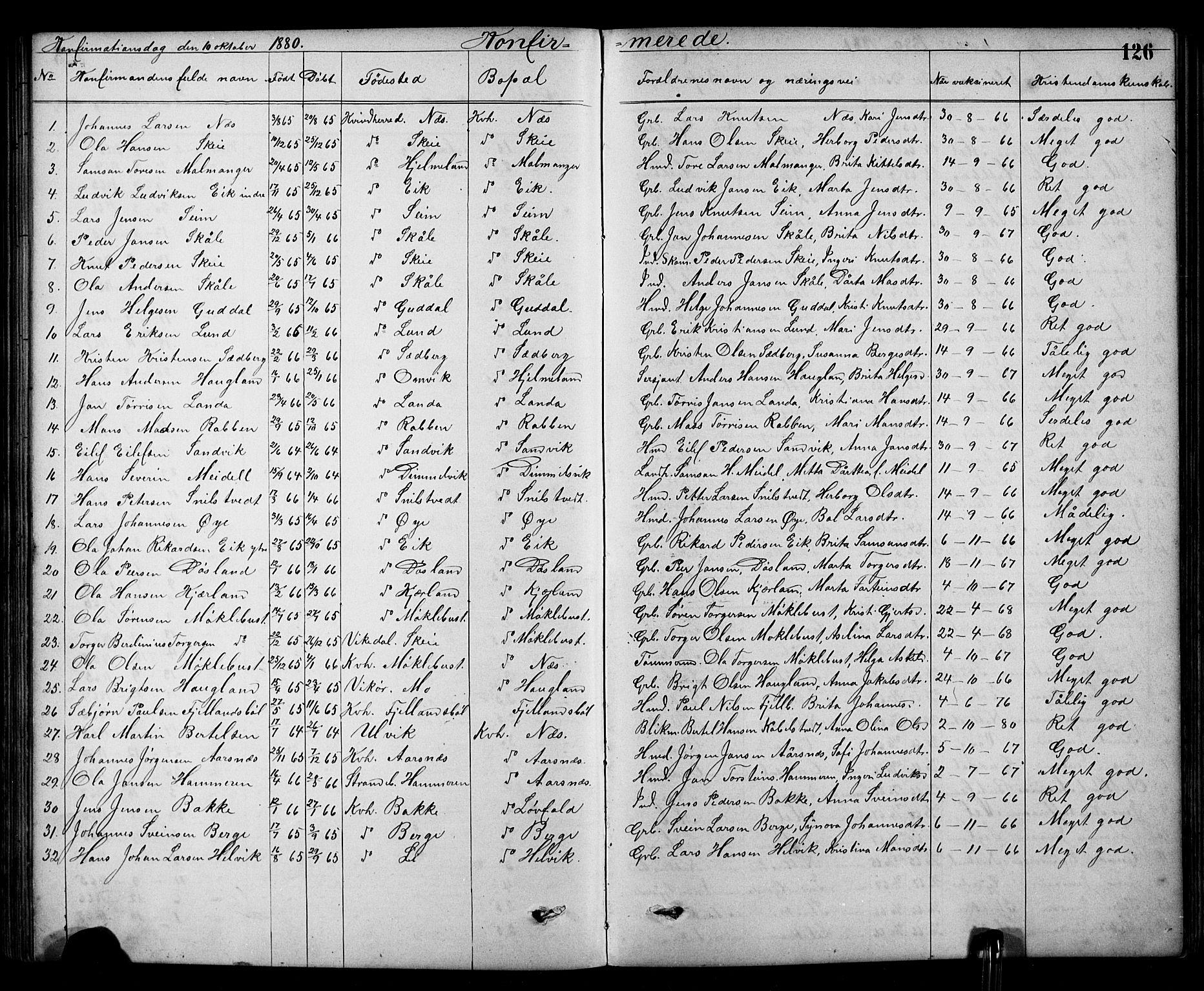 Kvinnherad sokneprestembete, SAB/A-76401/H/Hab: Parish register (copy) no. A 2, 1873-1900, p. 126