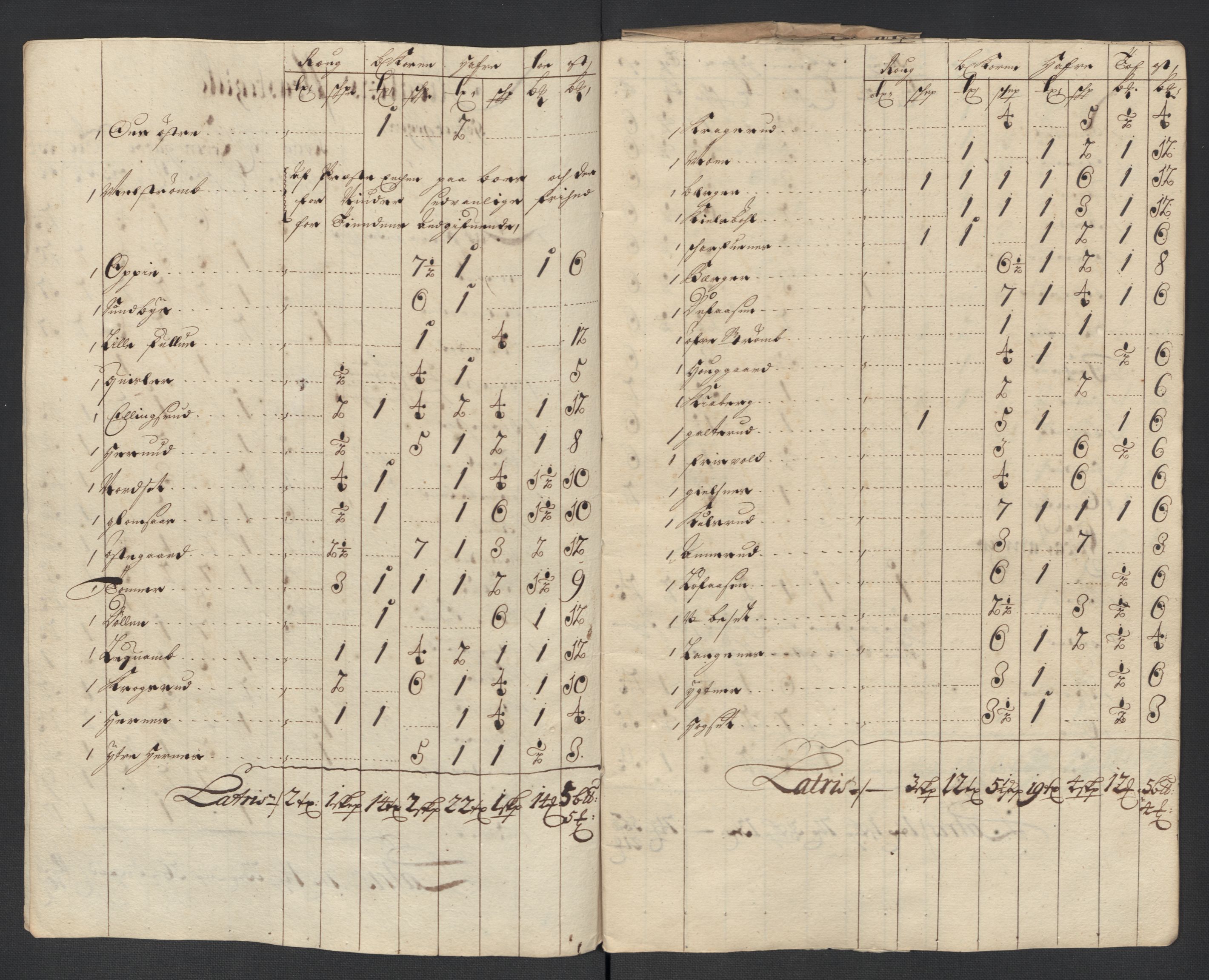 Rentekammeret inntil 1814, Reviderte regnskaper, Fogderegnskap, AV/RA-EA-4092/R13/L0841: Fogderegnskap Solør, Odal og Østerdal, 1703, p. 72