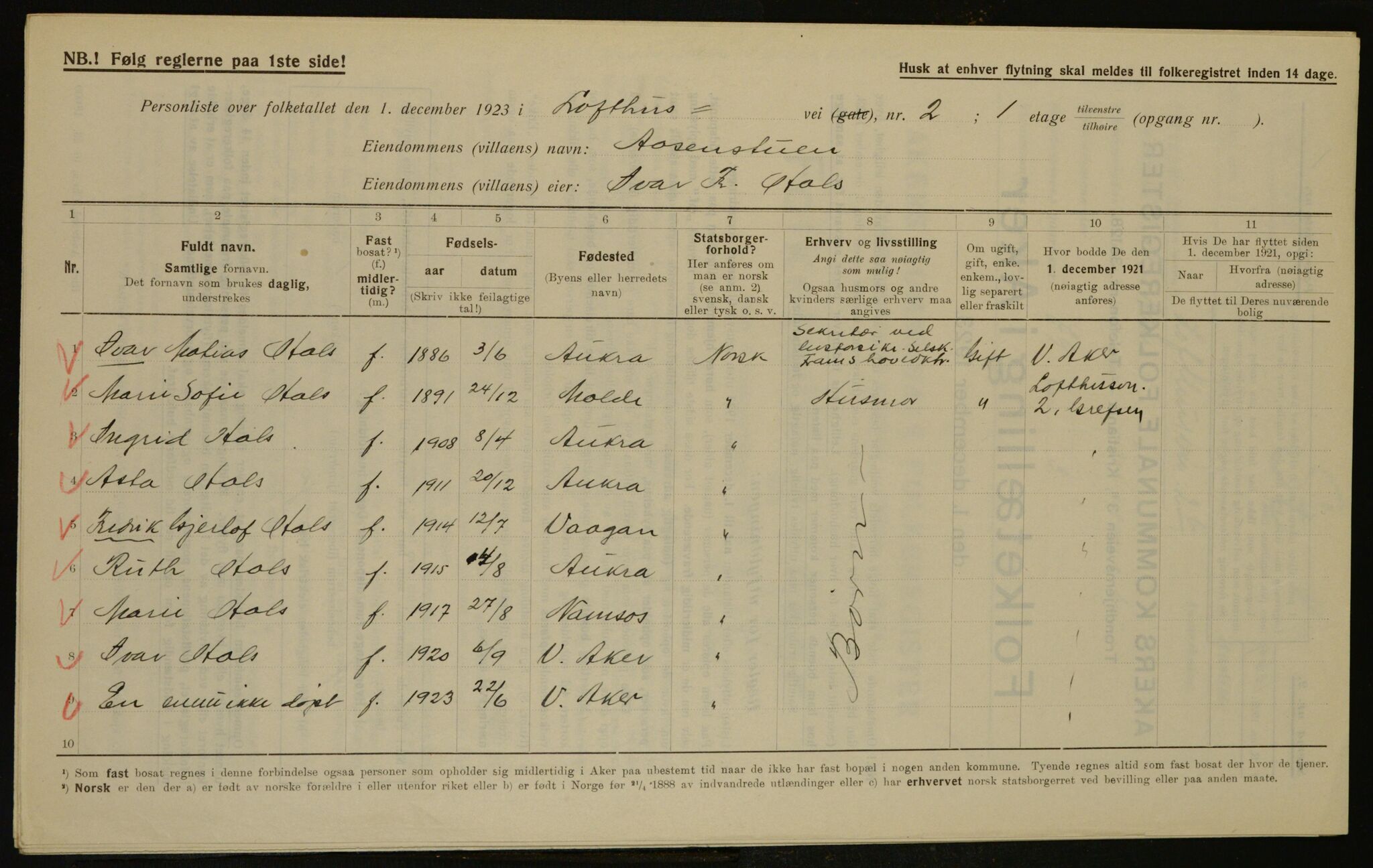 , Municipal Census 1923 for Aker, 1923, p. 14533