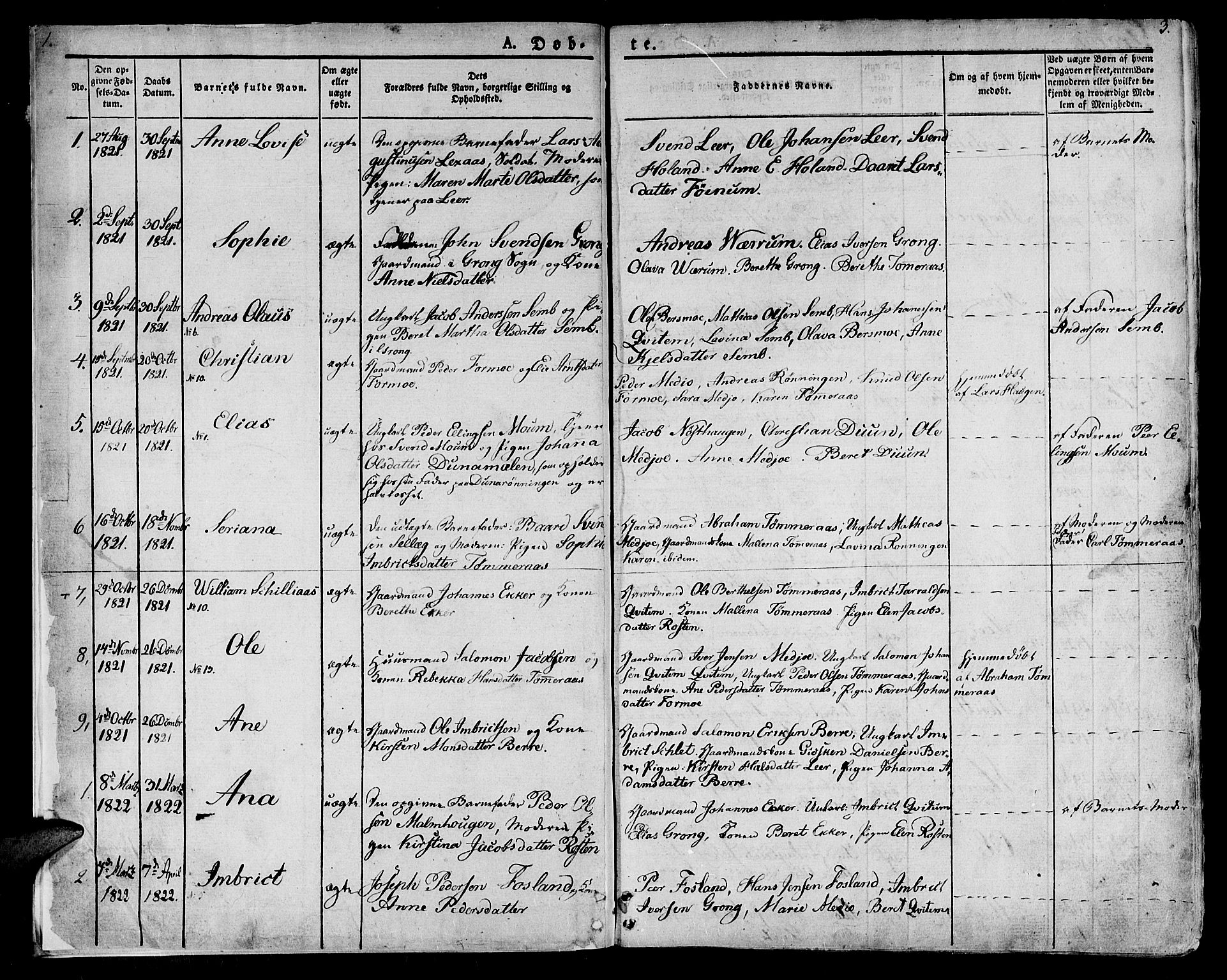 Ministerialprotokoller, klokkerbøker og fødselsregistre - Nord-Trøndelag, SAT/A-1458/758/L0510: Parish register (official) no. 758A01 /1, 1821-1841, p. 3