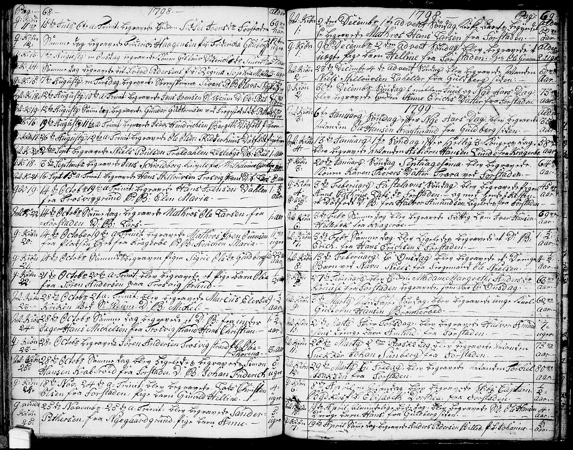 Glemmen prestekontor Kirkebøker, AV/SAO-A-10908/F/Fa/L0002: Parish register (official) no. 2, 1771-1803, p. 68-69