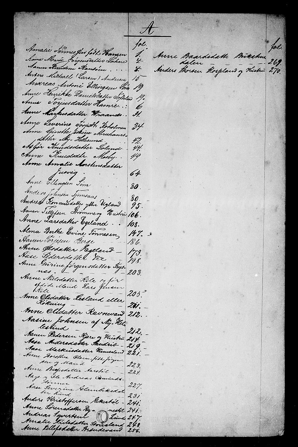 Torridal sorenskriveri, SAK/1221-0012/H/Hc/L0033: Skifteutlodningsprotokoll med navneregister nr. 2, 1867-1877