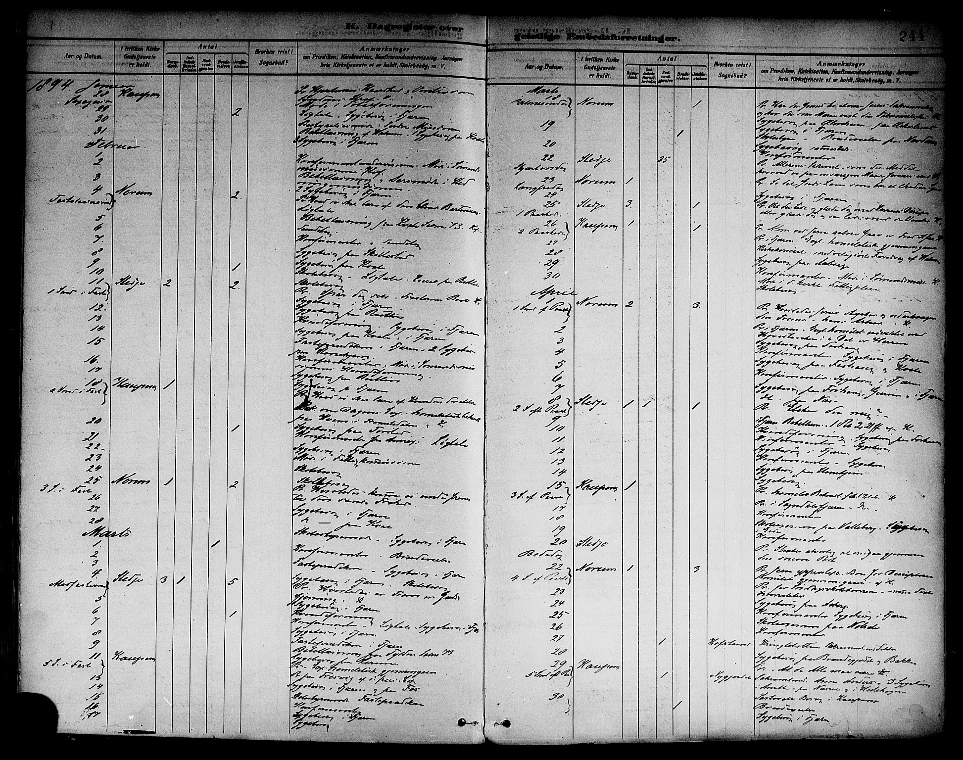 Sogndal sokneprestembete, AV/SAB-A-81301/H/Haa/Haab/L0001: Parish register (official) no. B 1, 1878-1899, p. 244