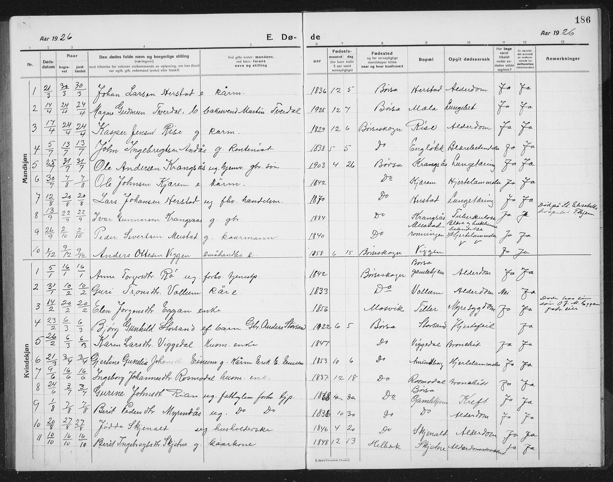 Ministerialprotokoller, klokkerbøker og fødselsregistre - Sør-Trøndelag, SAT/A-1456/665/L0778: Parish register (copy) no. 665C03, 1916-1938, p. 186