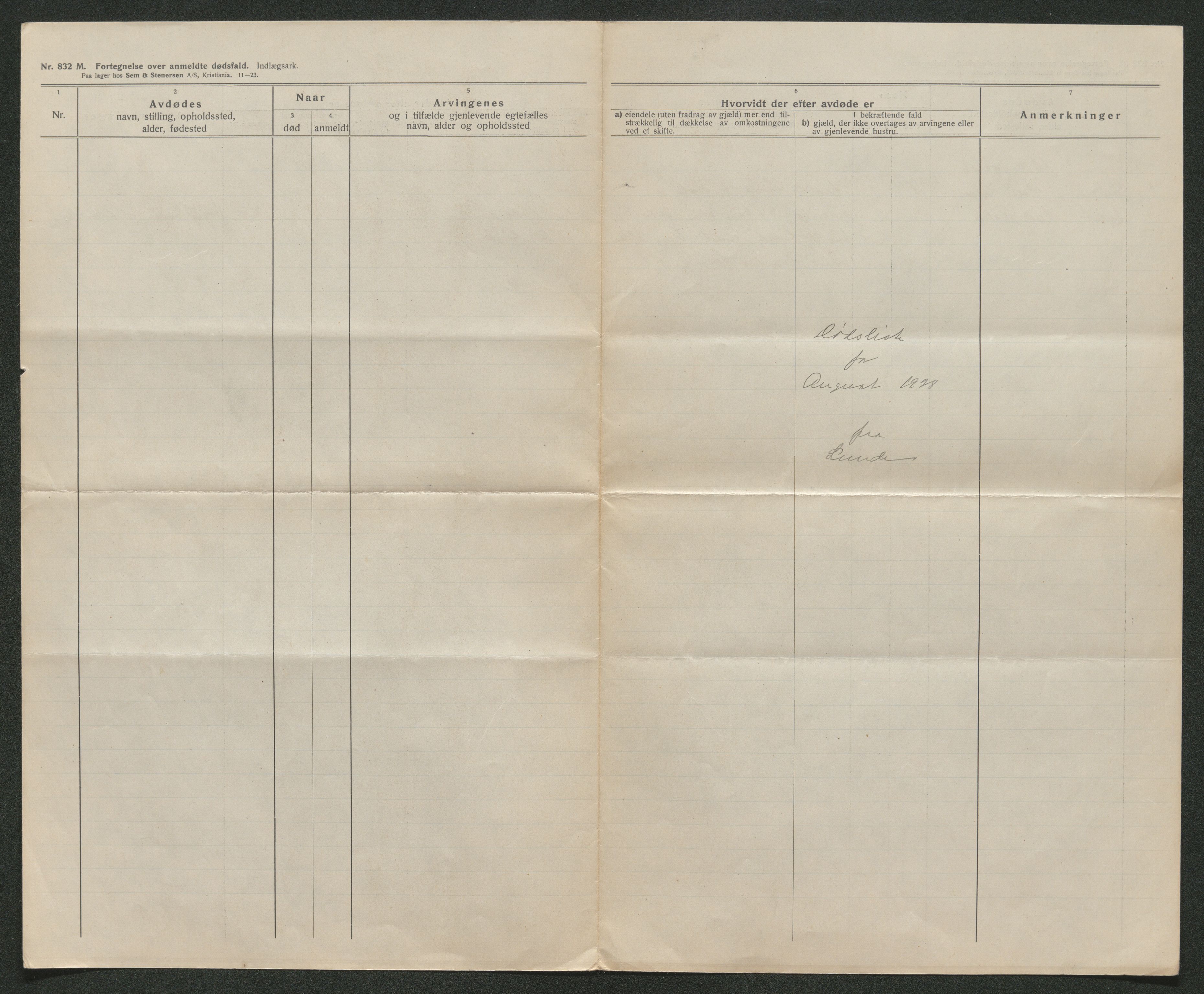 Nedre Telemark sorenskriveri, AV/SAKO-A-135/H/Ha/Hab/L0007: Dødsfallsfortegnelser
, 1925-1930