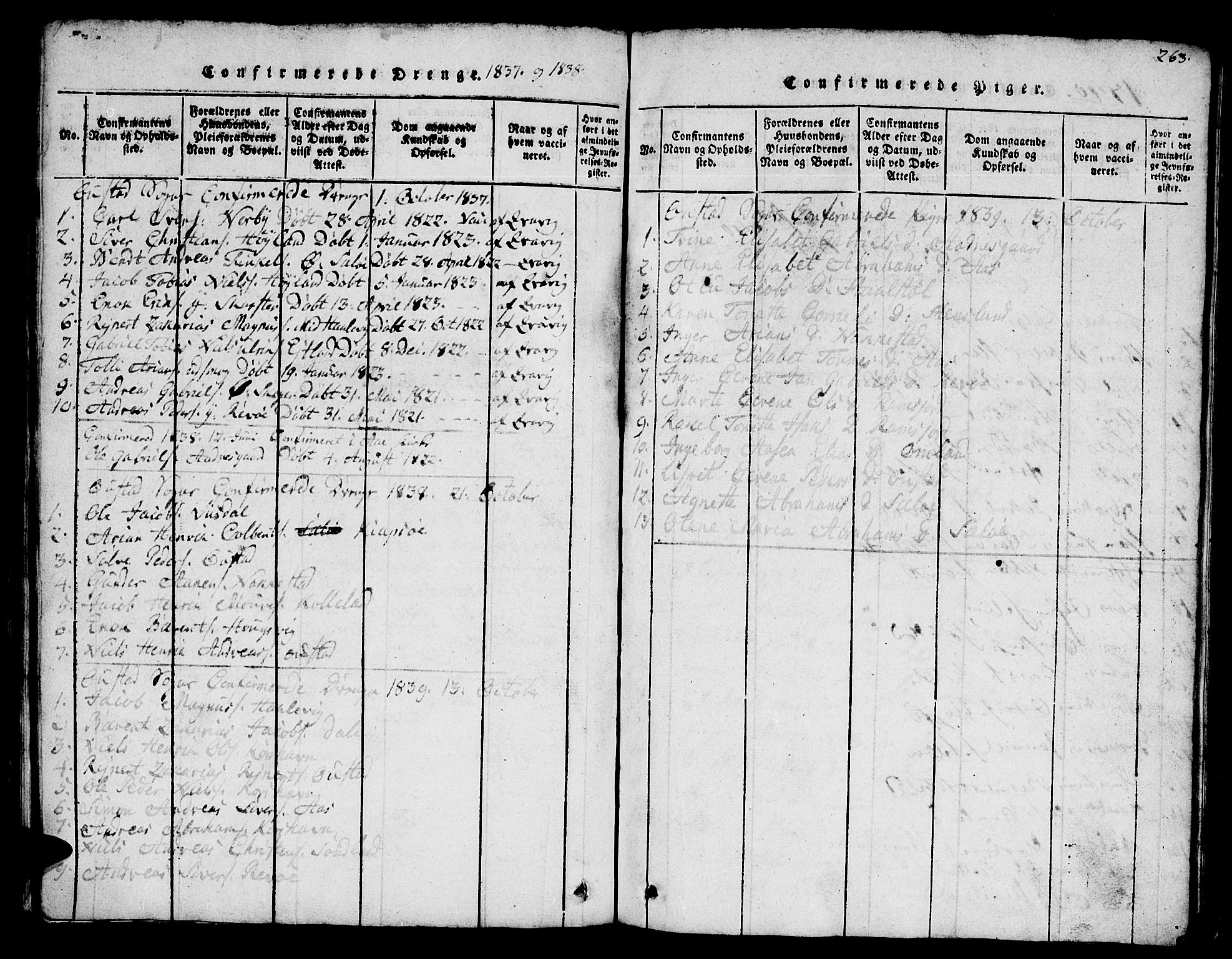 Lyngdal sokneprestkontor, SAK/1111-0029/F/Fb/Fba/L0001: Parish register (copy) no. B 1, 1816-1876, p. 263