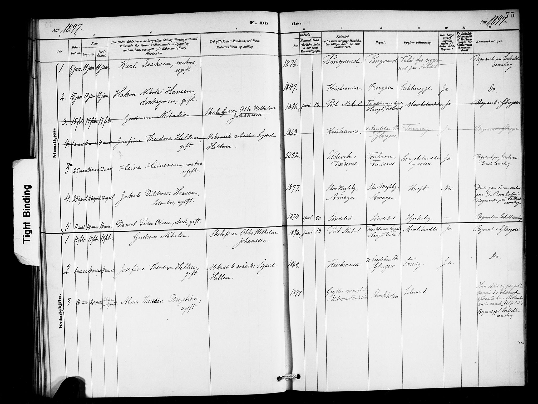Den norske sjømannsmisjon i utlandet/Skotske havner (Leith, Glasgow), SAB/SAB/PA-0100/H/Ha/Haa/L0003: Parish register (official) no. A 3, 1887-1898, p. 75