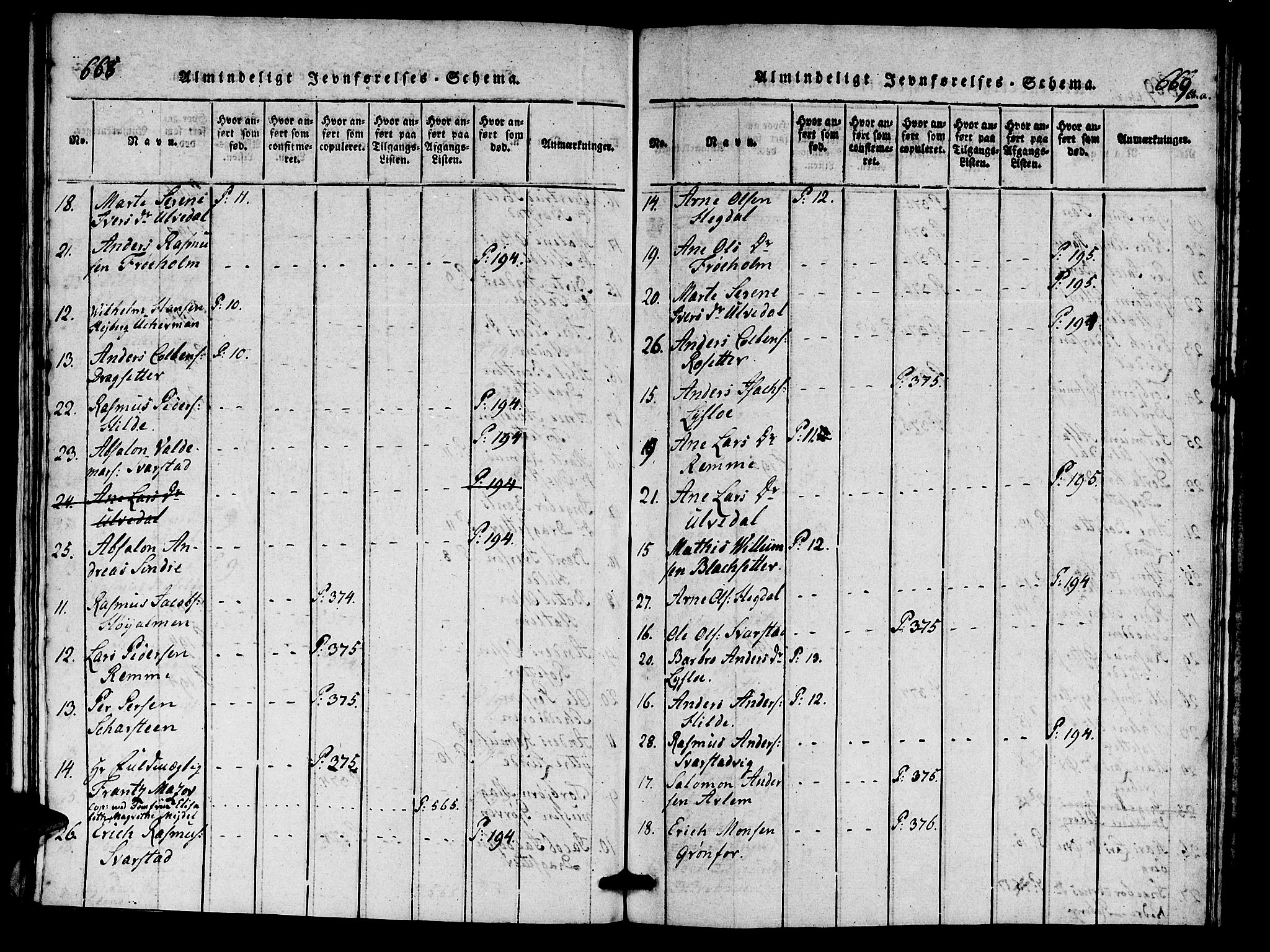 Innvik sokneprestembete, AV/SAB-A-80501: Parish register (copy) no. A 1, 1816-1820, p. 668-669